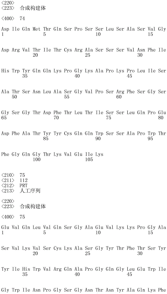 Figure IDA0001682222090000291