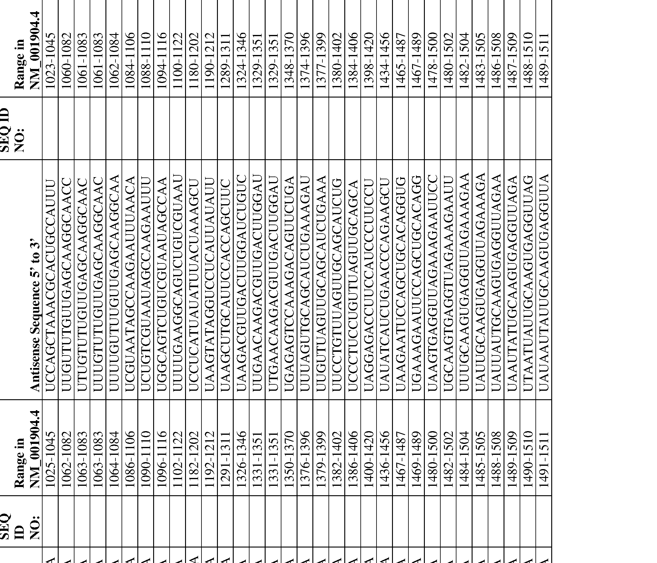 Figure imgf000152_0001