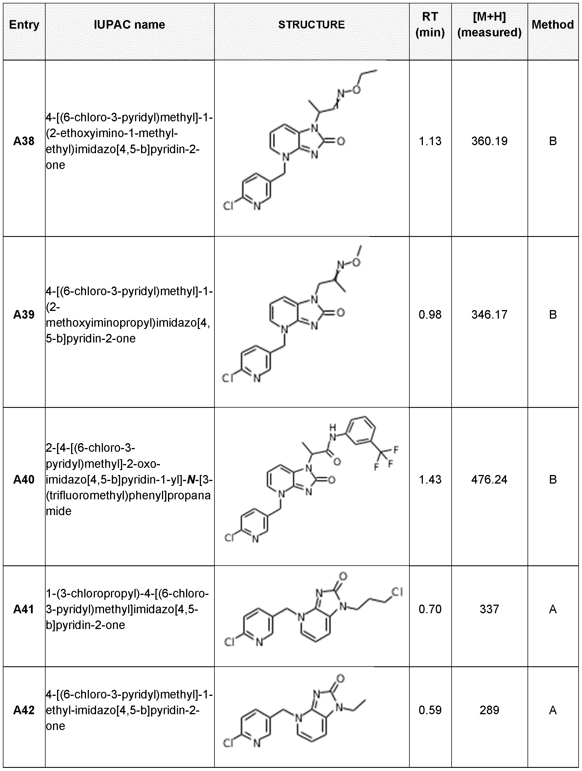 Figure imgf000088_0001