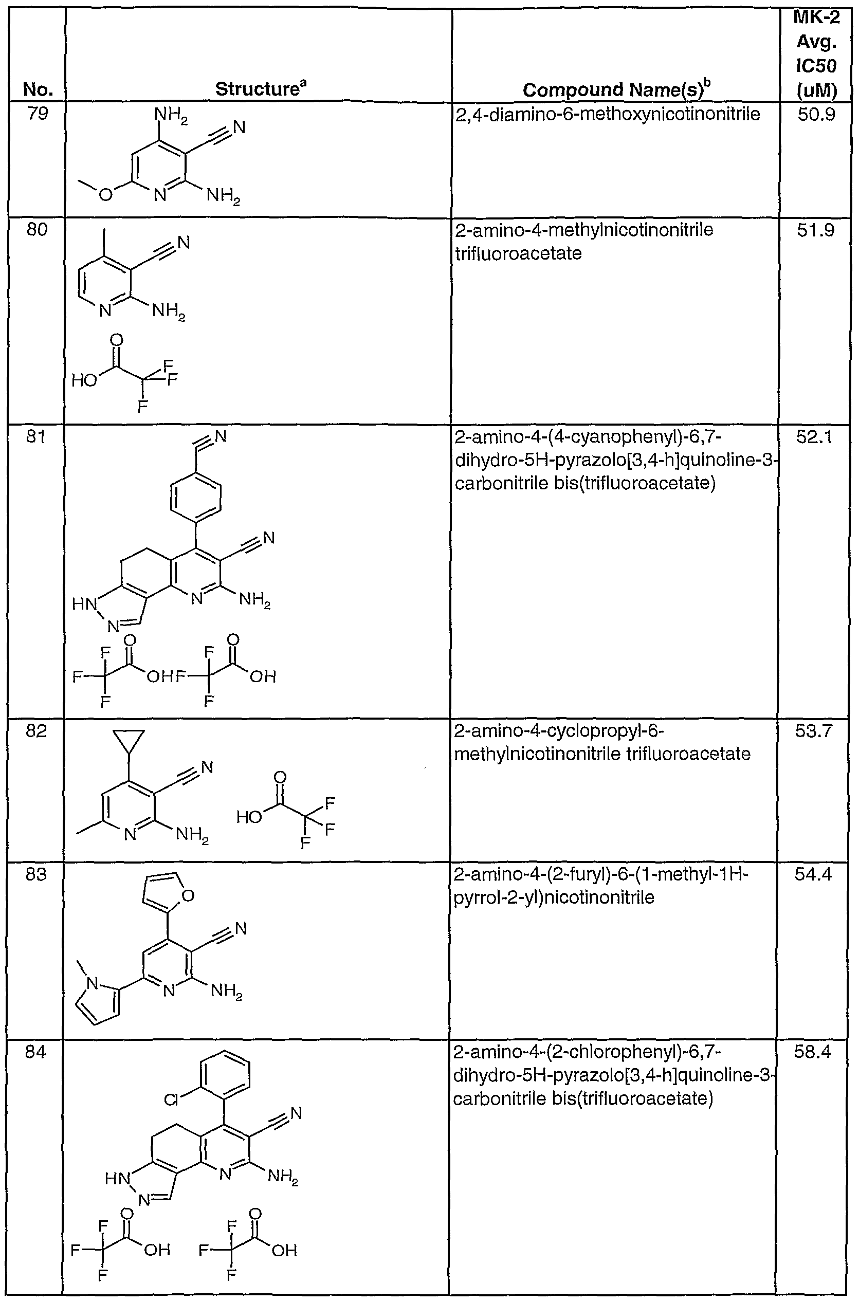 Figure imgf000041_0001