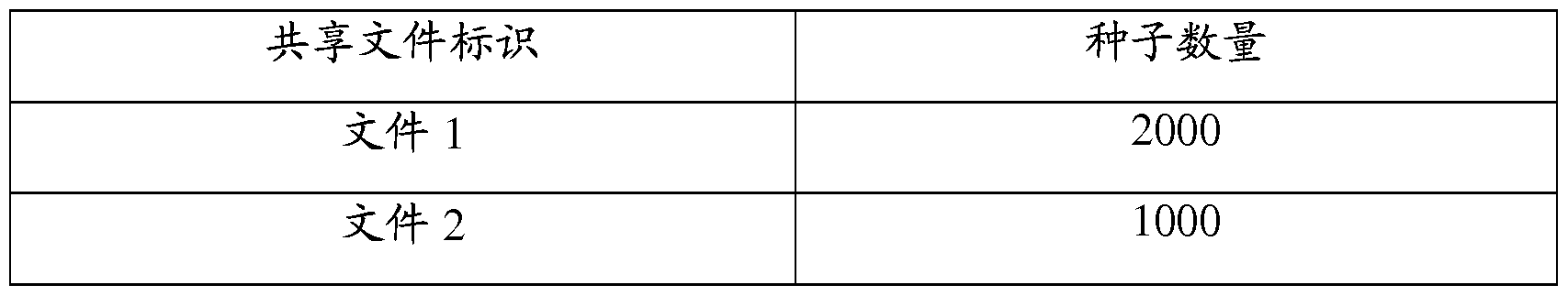 Figure imgf000008_0001