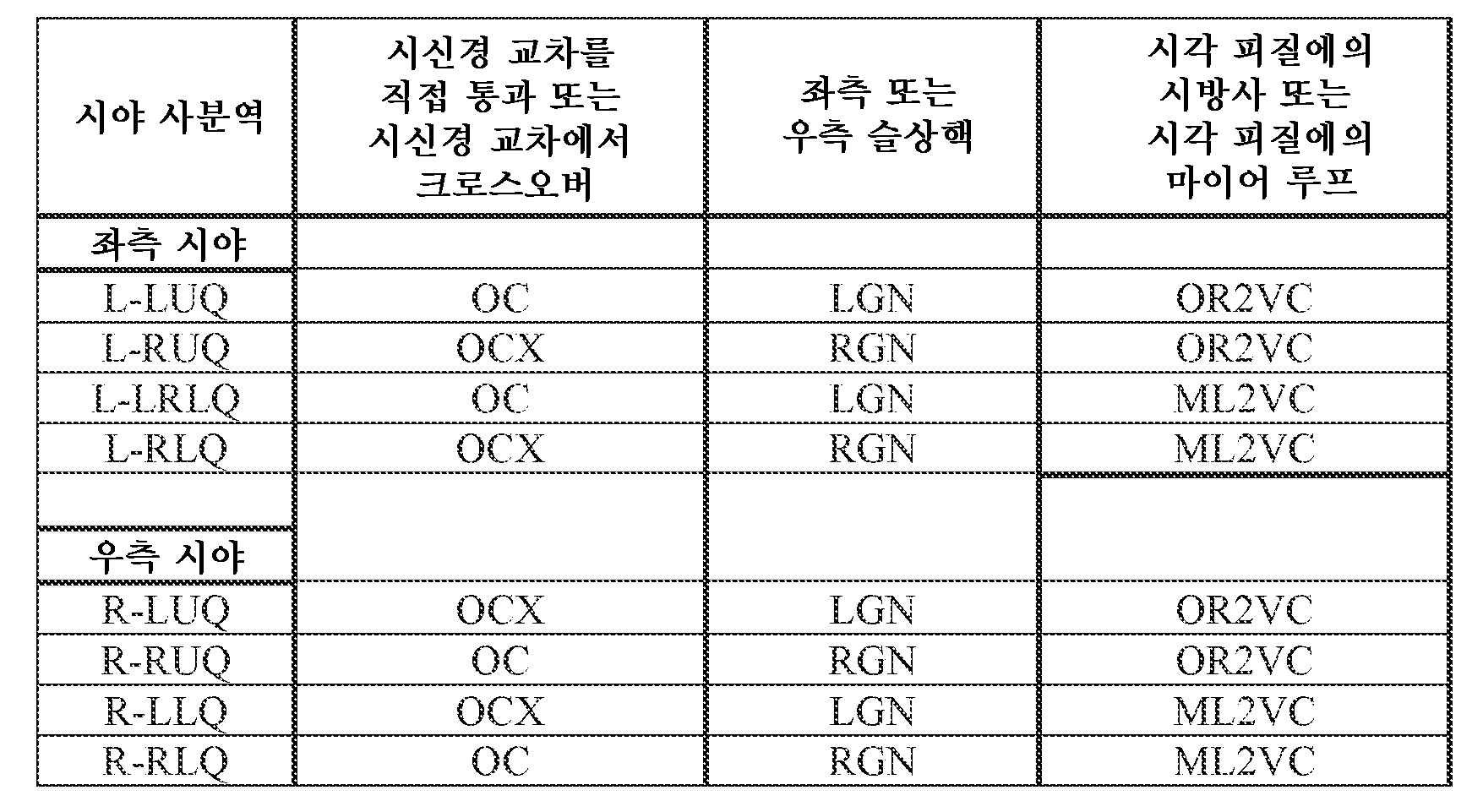 Figure 112015078590379-pct00001