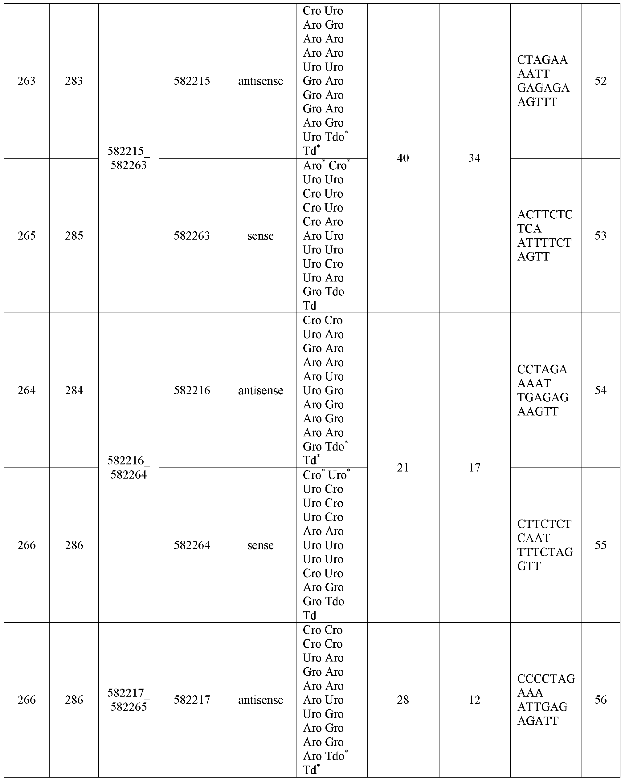 Figure imgf000077_0001