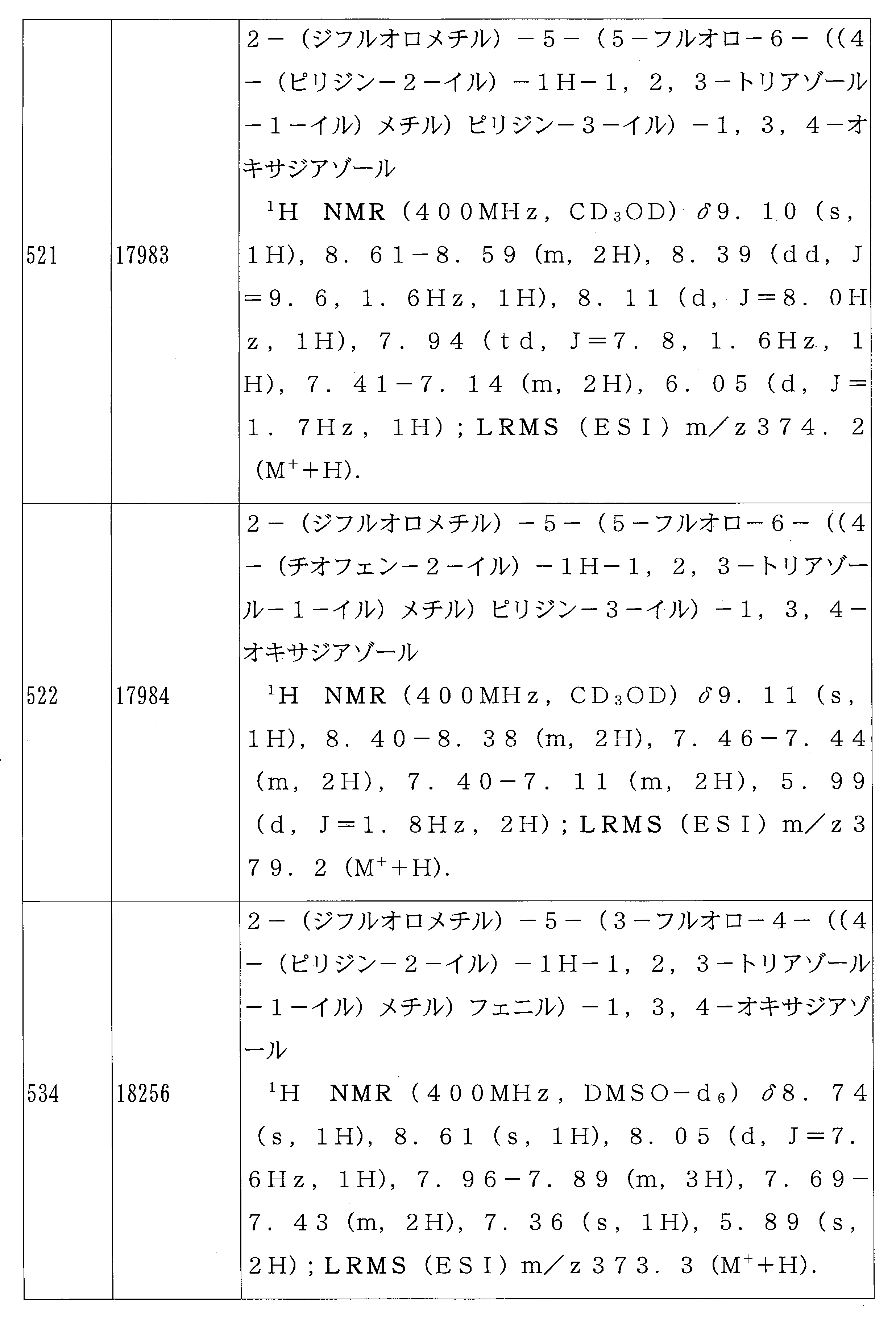 Figure 2023533783000665