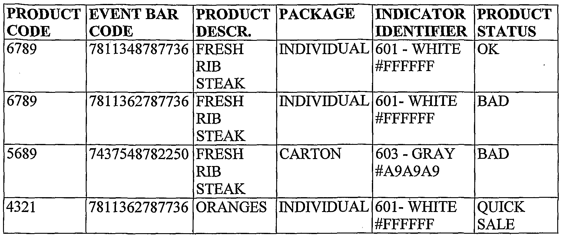 Figure imgf000046_0001
