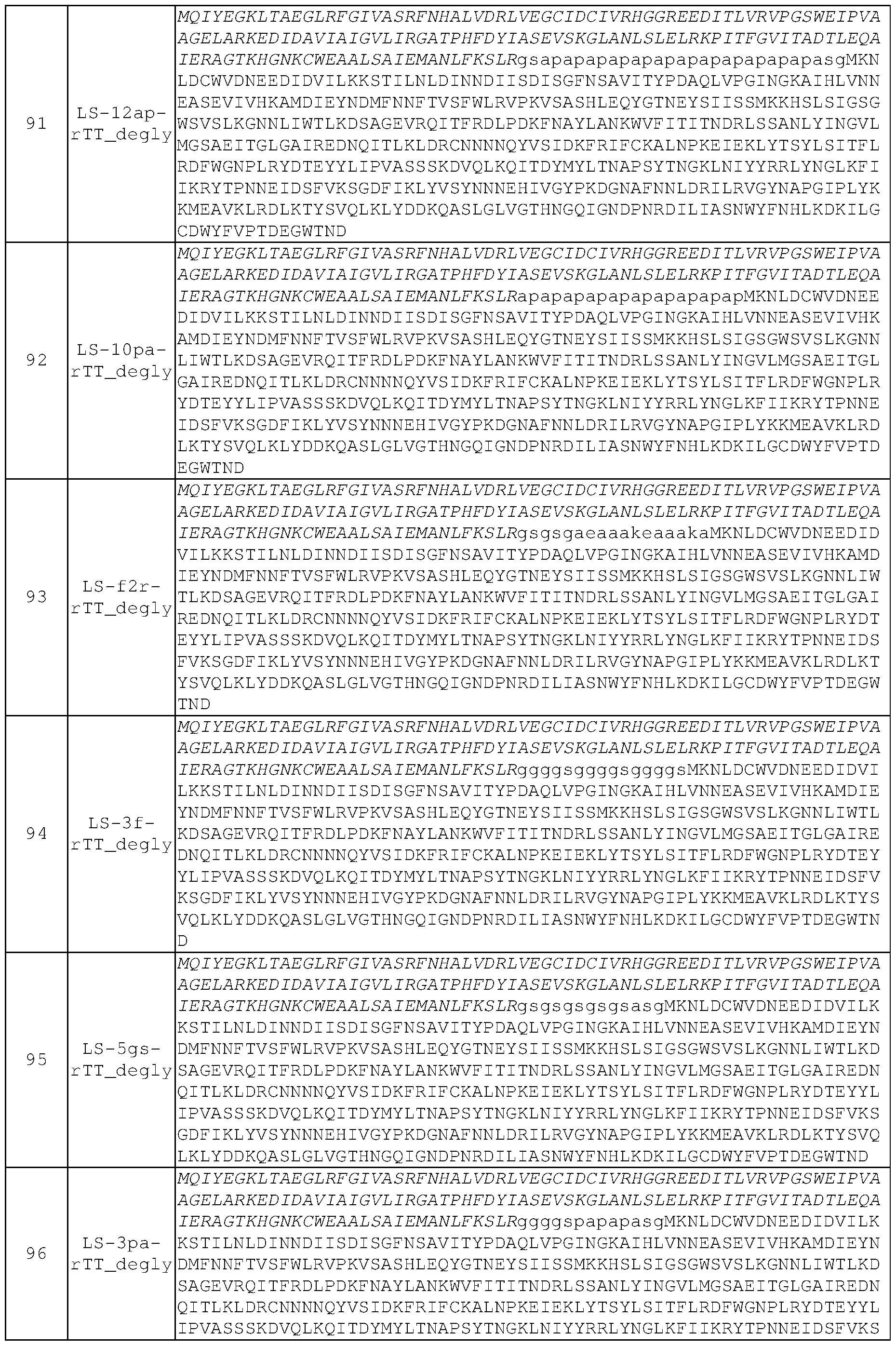 Figure imgf000051_0001