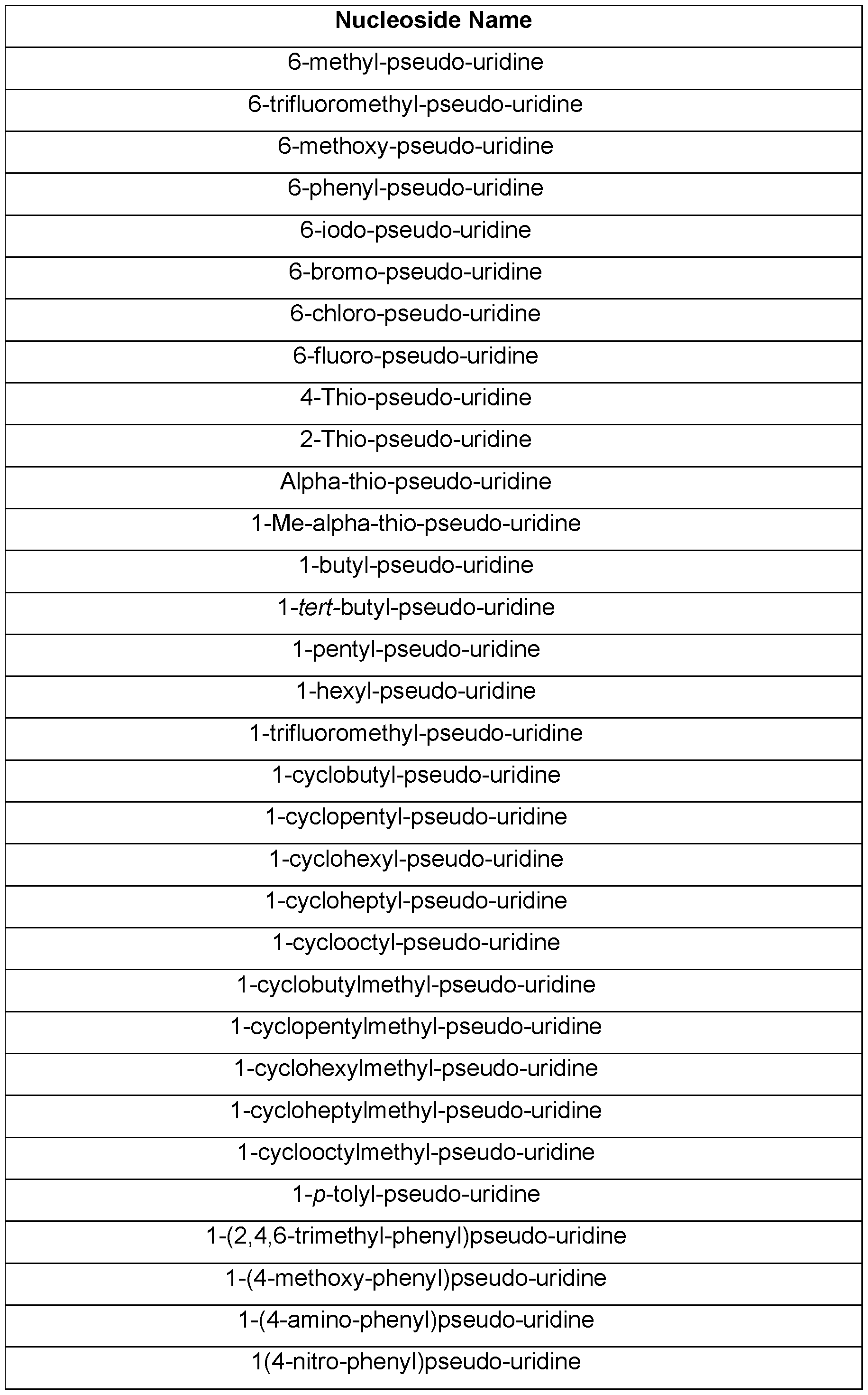Figure imgf000106_0001