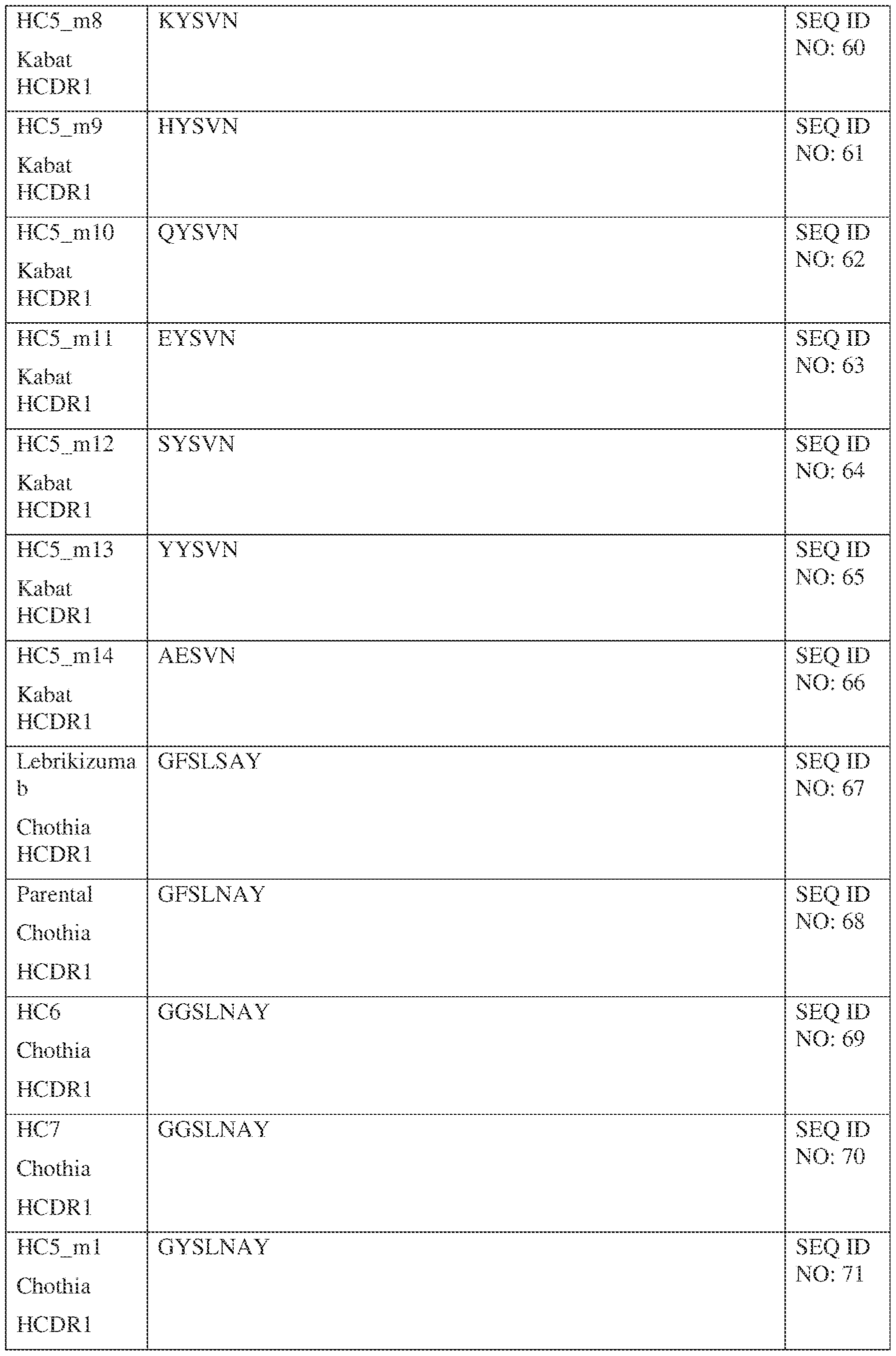 Figure imgf000205_0001