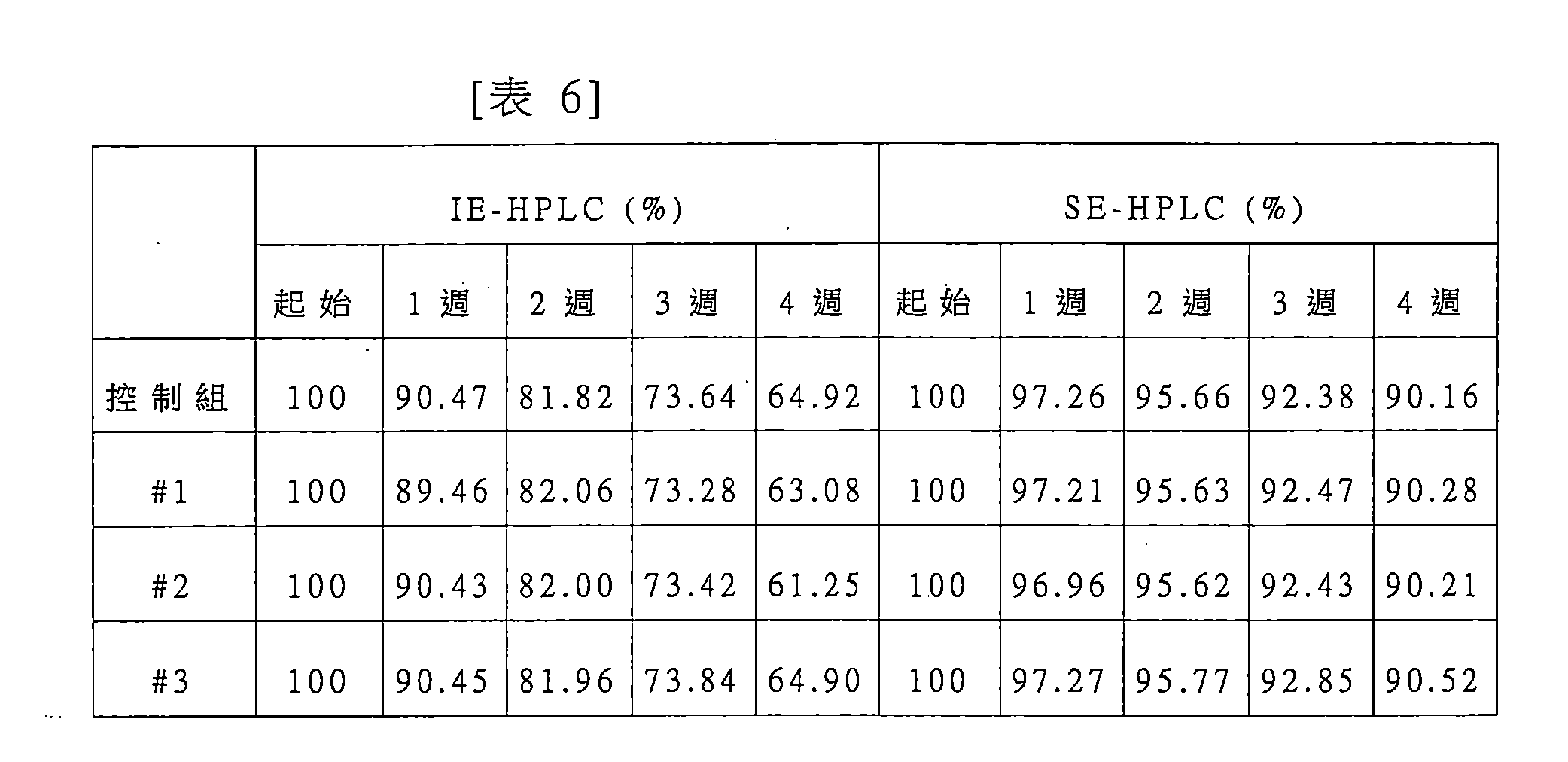 Figure TW201803587AD00006