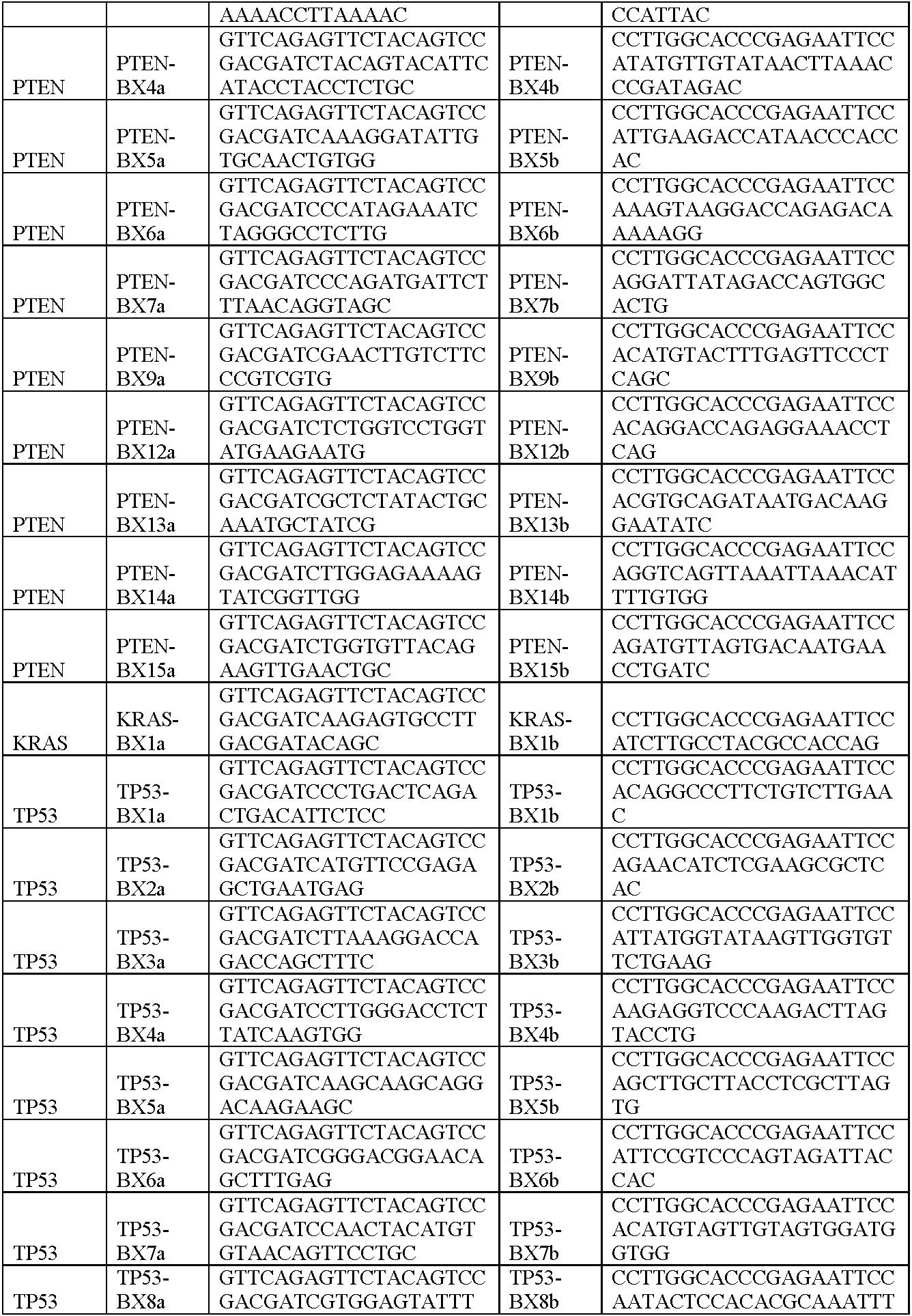 Figure 112016065801685-pct00049