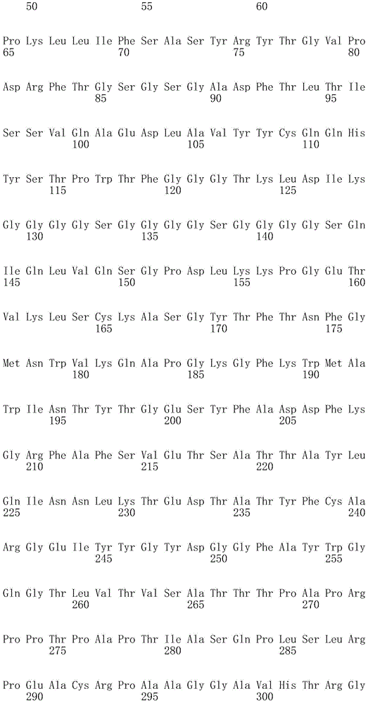 Figure IDA0001542153210000521