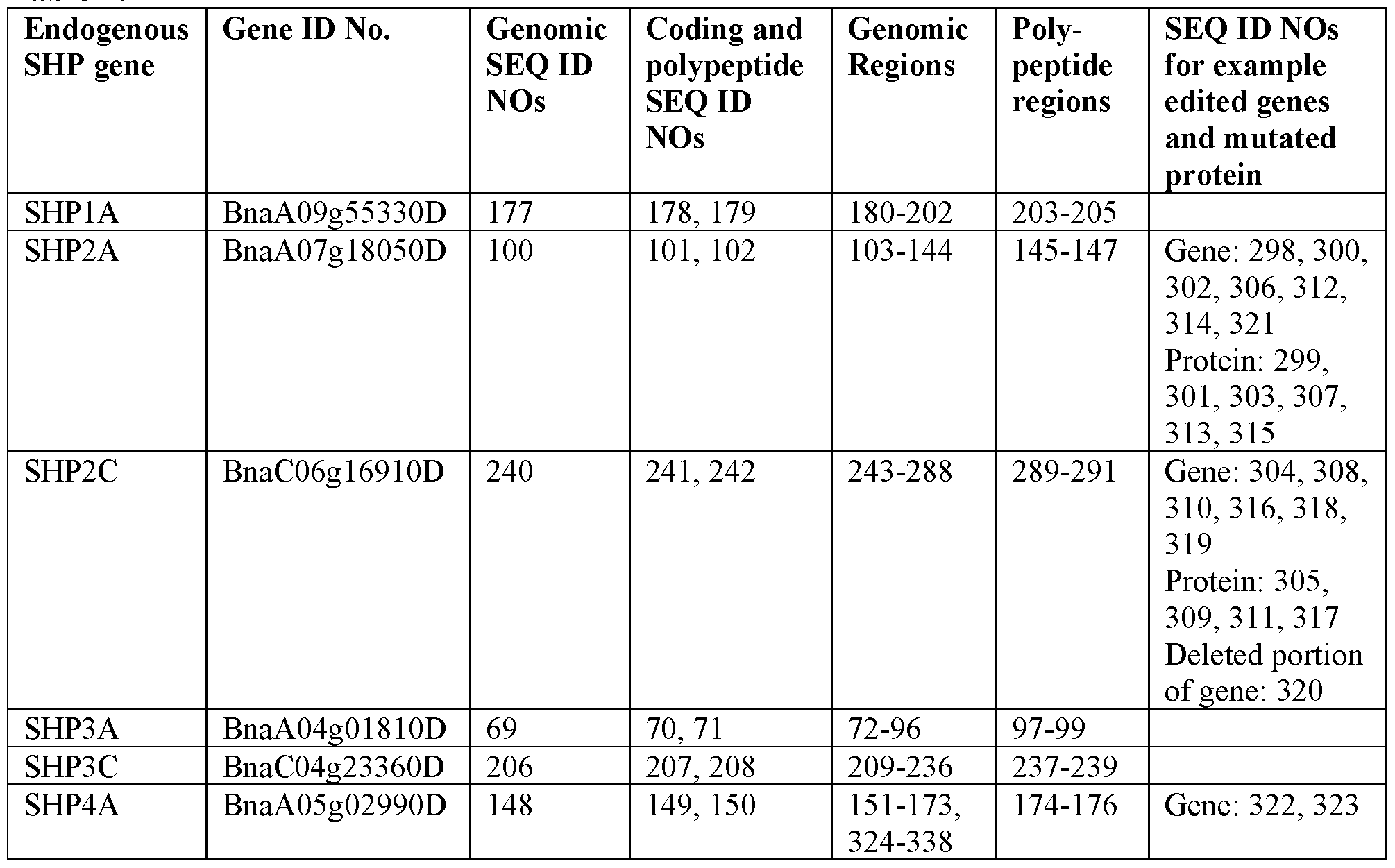 Figure imgf000065_0001