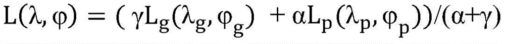Figure BDA0002294209940000104
