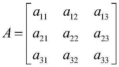 Figure BDA0002305041450000064