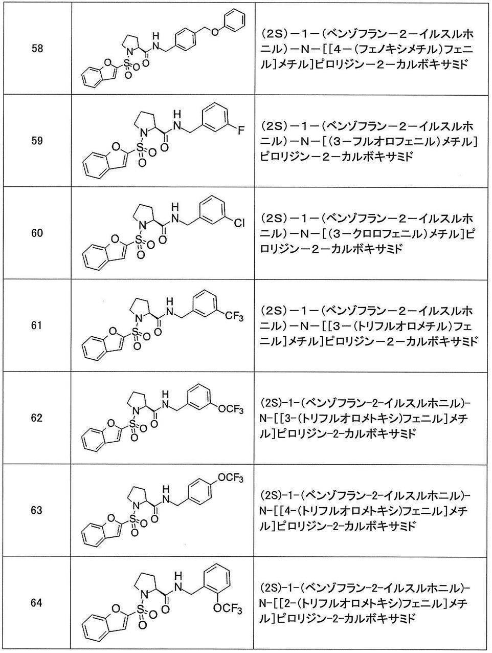 Figure JPOXMLDOC01-appb-T000347
