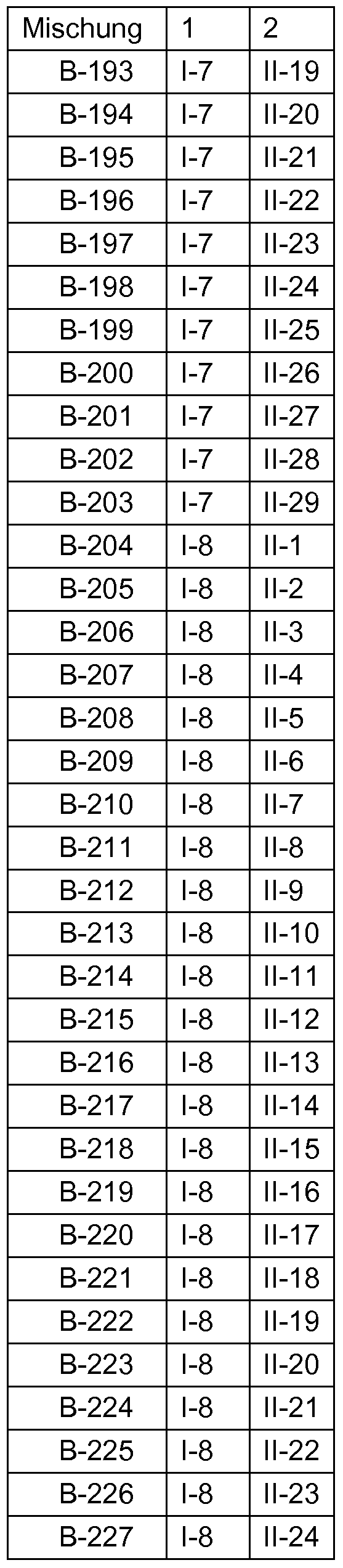 Figure imgf000061_0001
