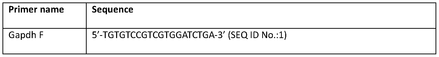 Figure imgf000041_0002