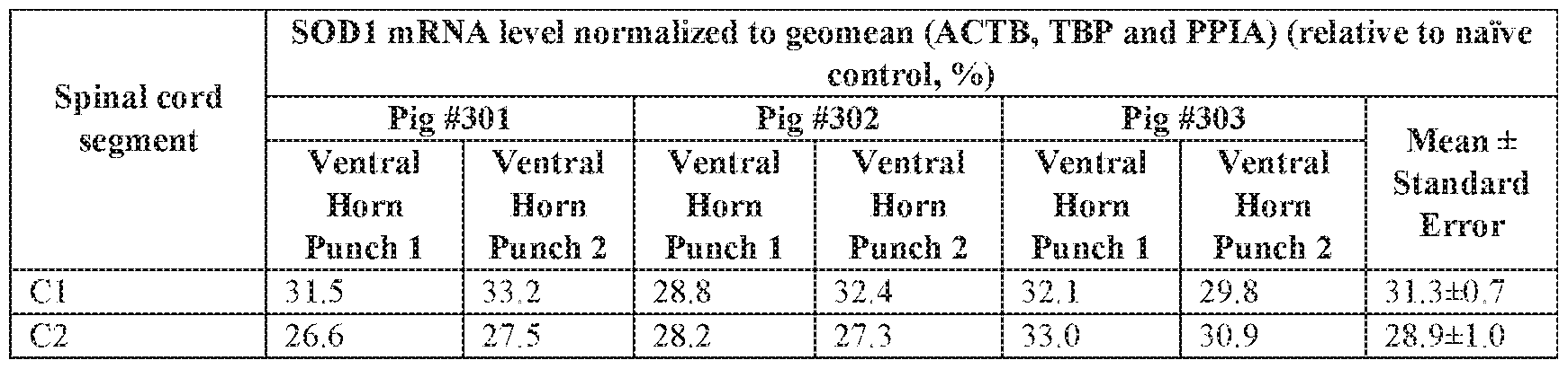 Figure imgf000179_0002