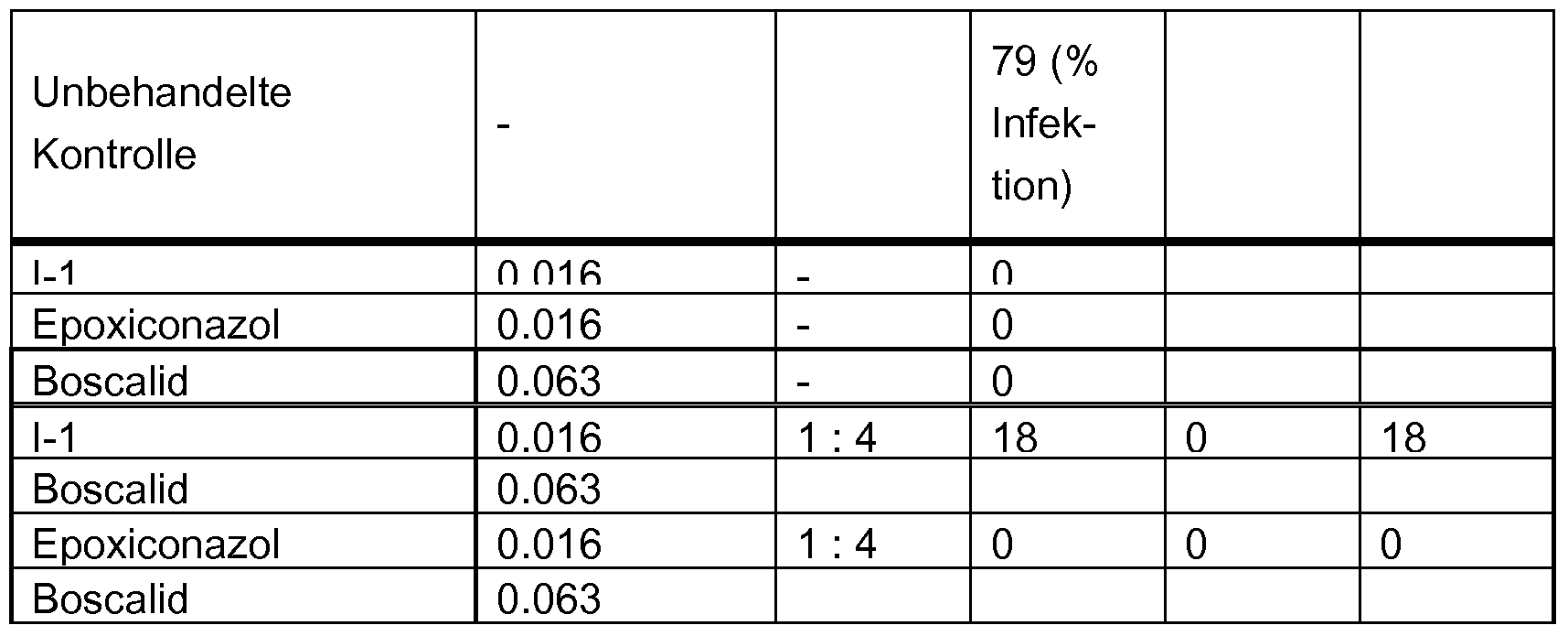 Figure imgf000201_0001