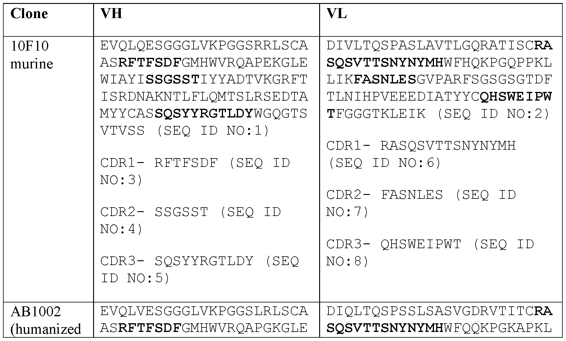 Figure imgf000020_0001