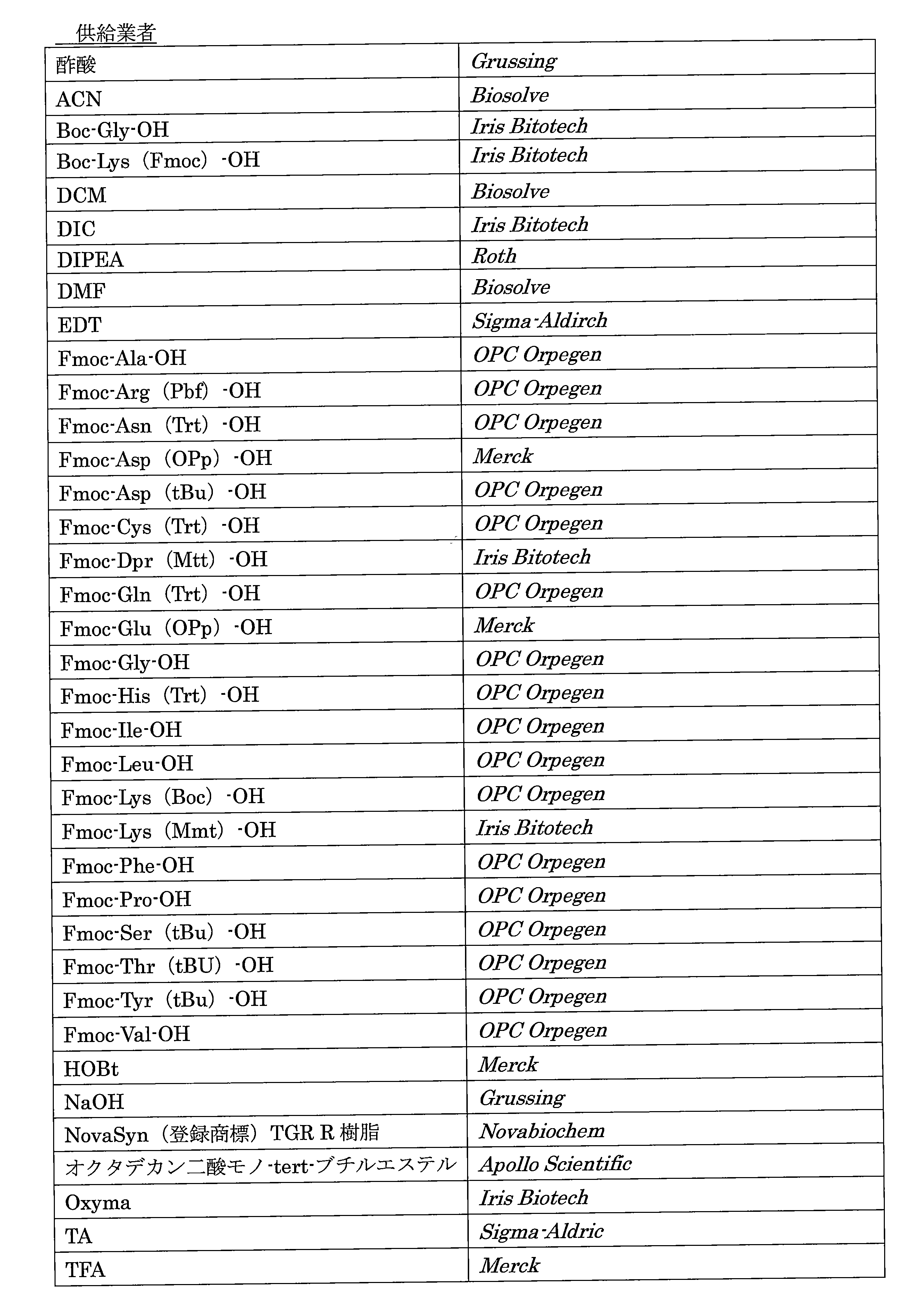 Figure 2022537369000123