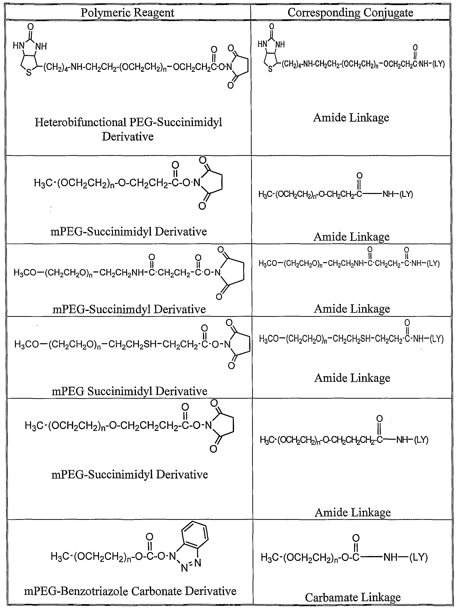 Figure imgf000036_0001