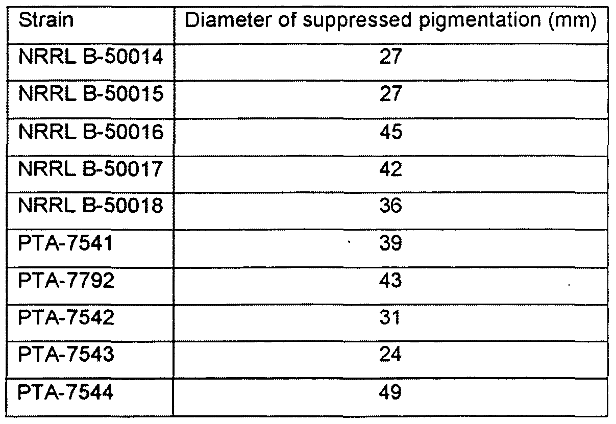 Figure imgf000026_0002
