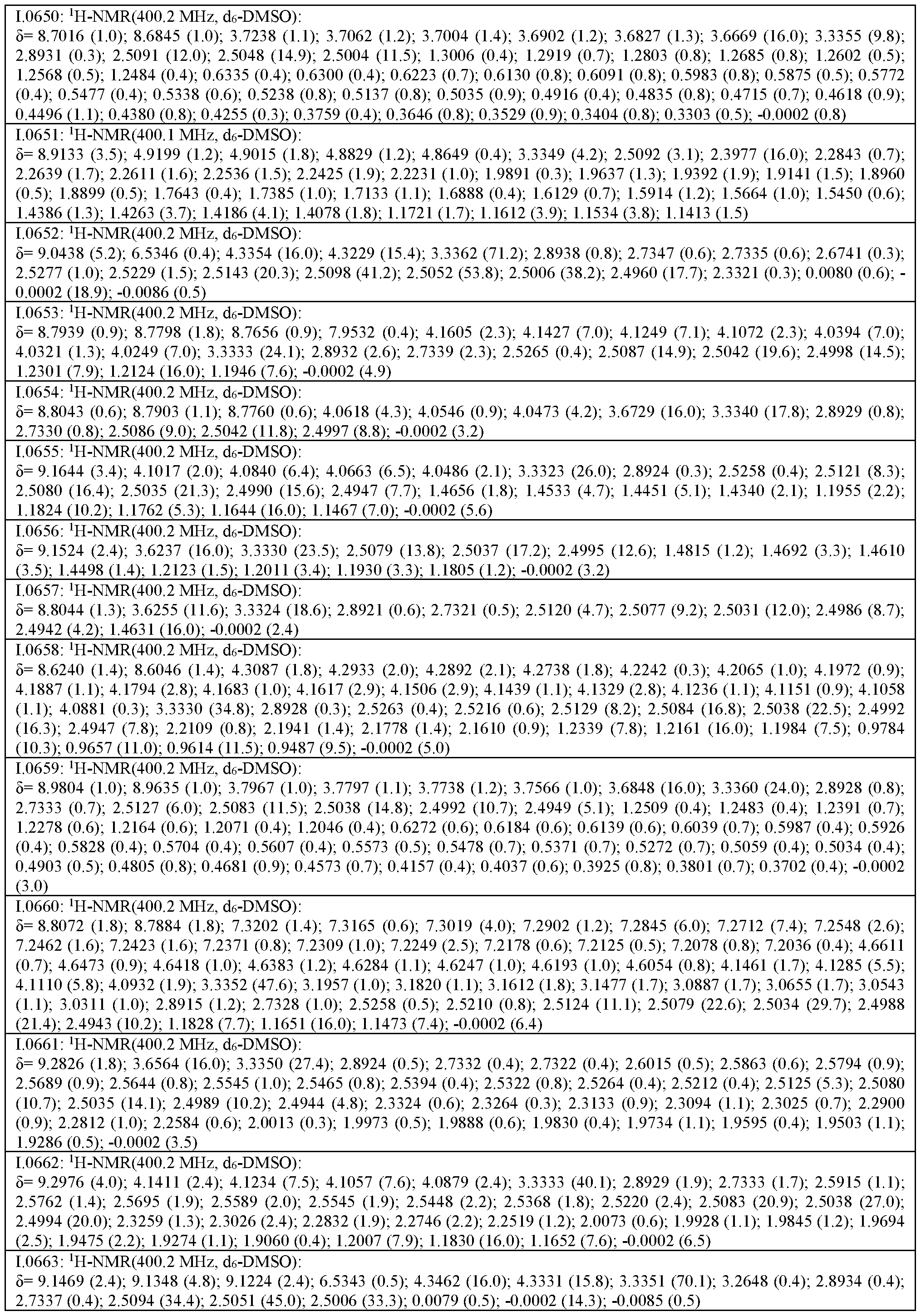 Figure imgf000202_0001