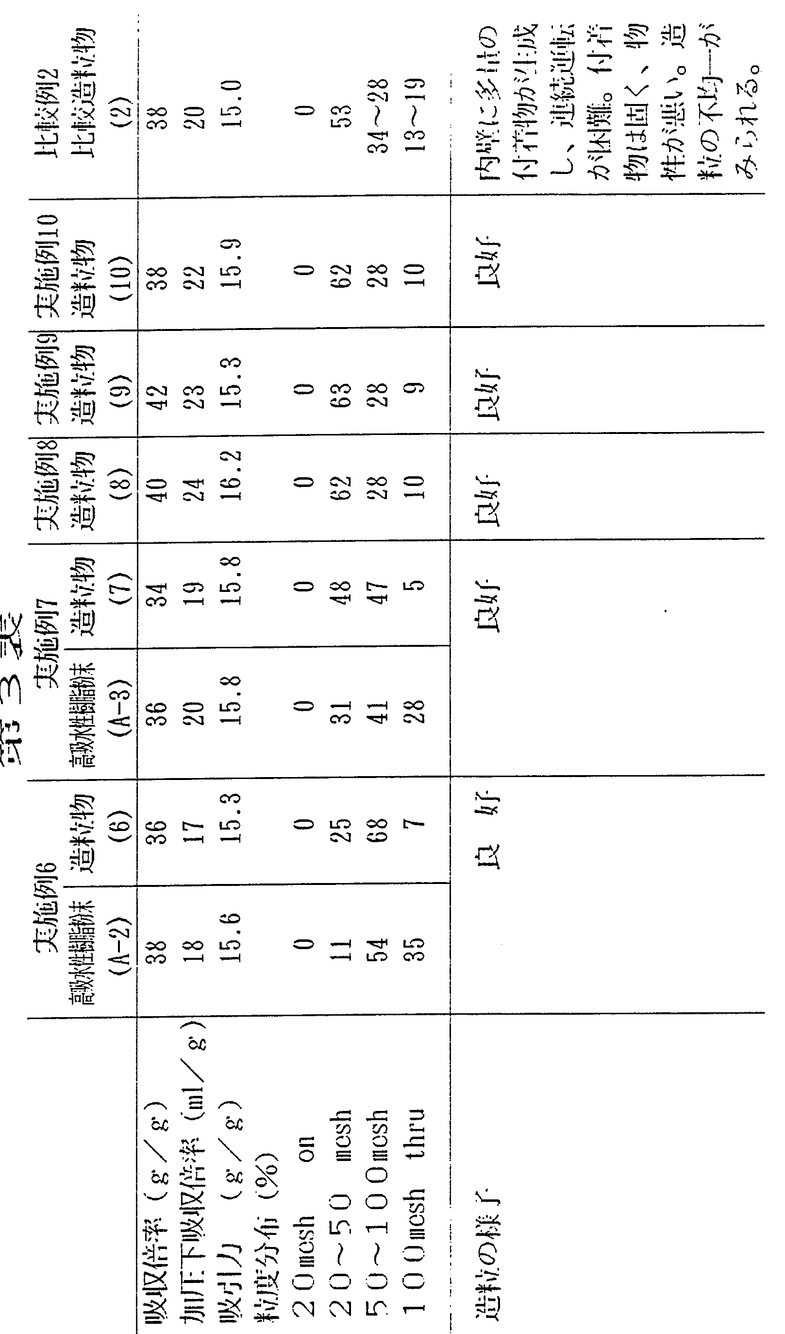 Figure imgf000027_0001