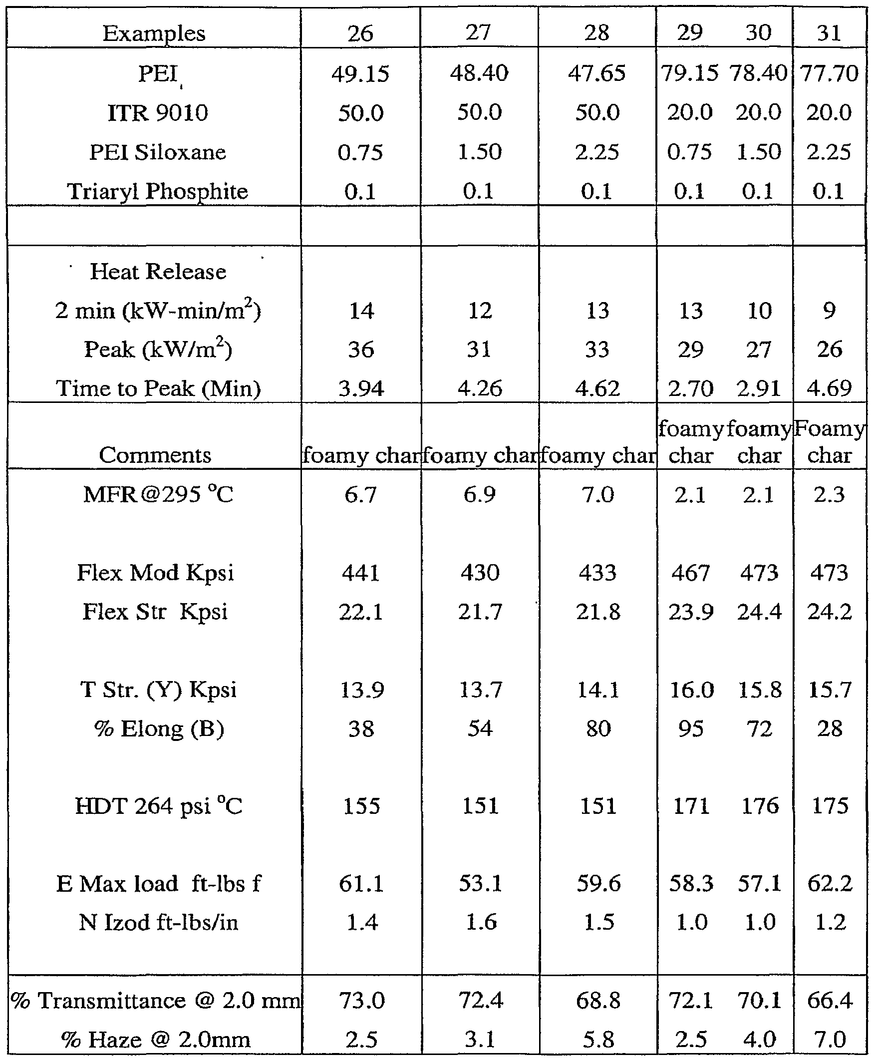 Figure imgf000082_0001