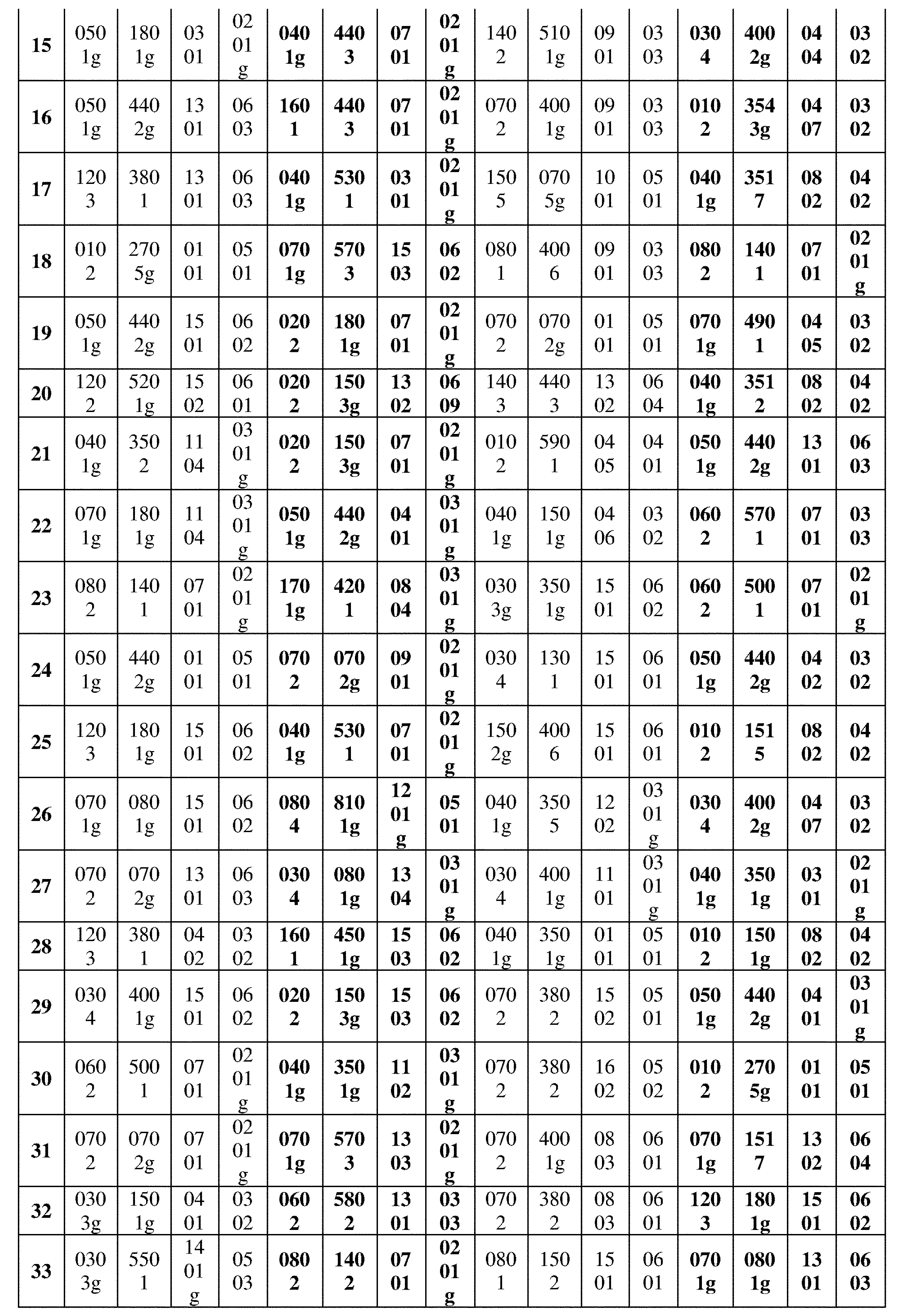 Figure 0007396783000039