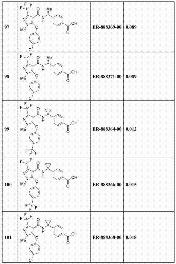 Figure DEST_PATH_IMAGE035