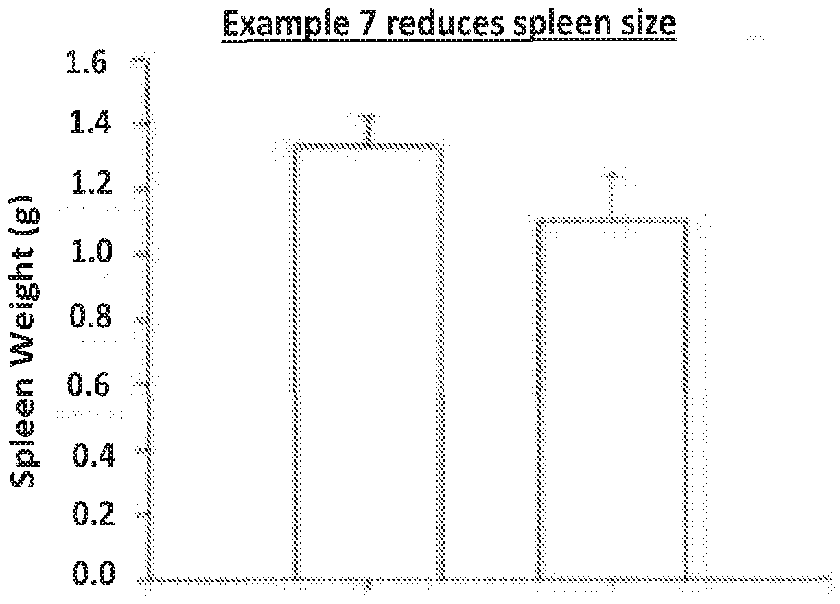 Figure imgf000097_0002