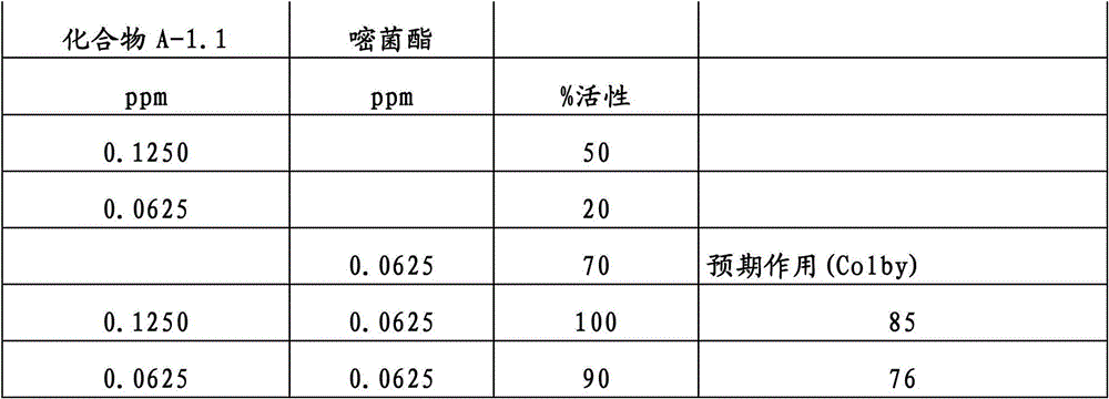 Figure BDA00001852466300571