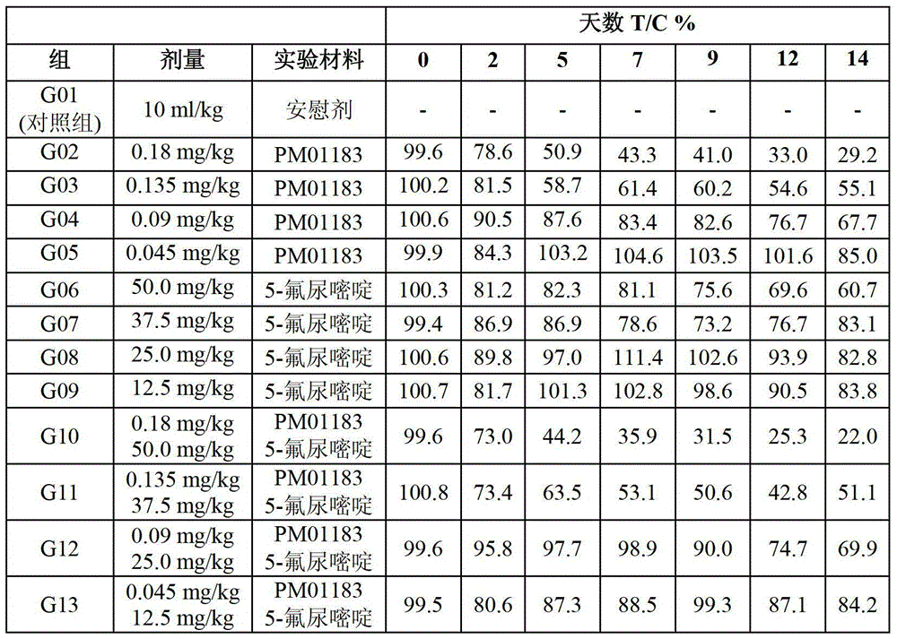 Figure BDA00003450678800691