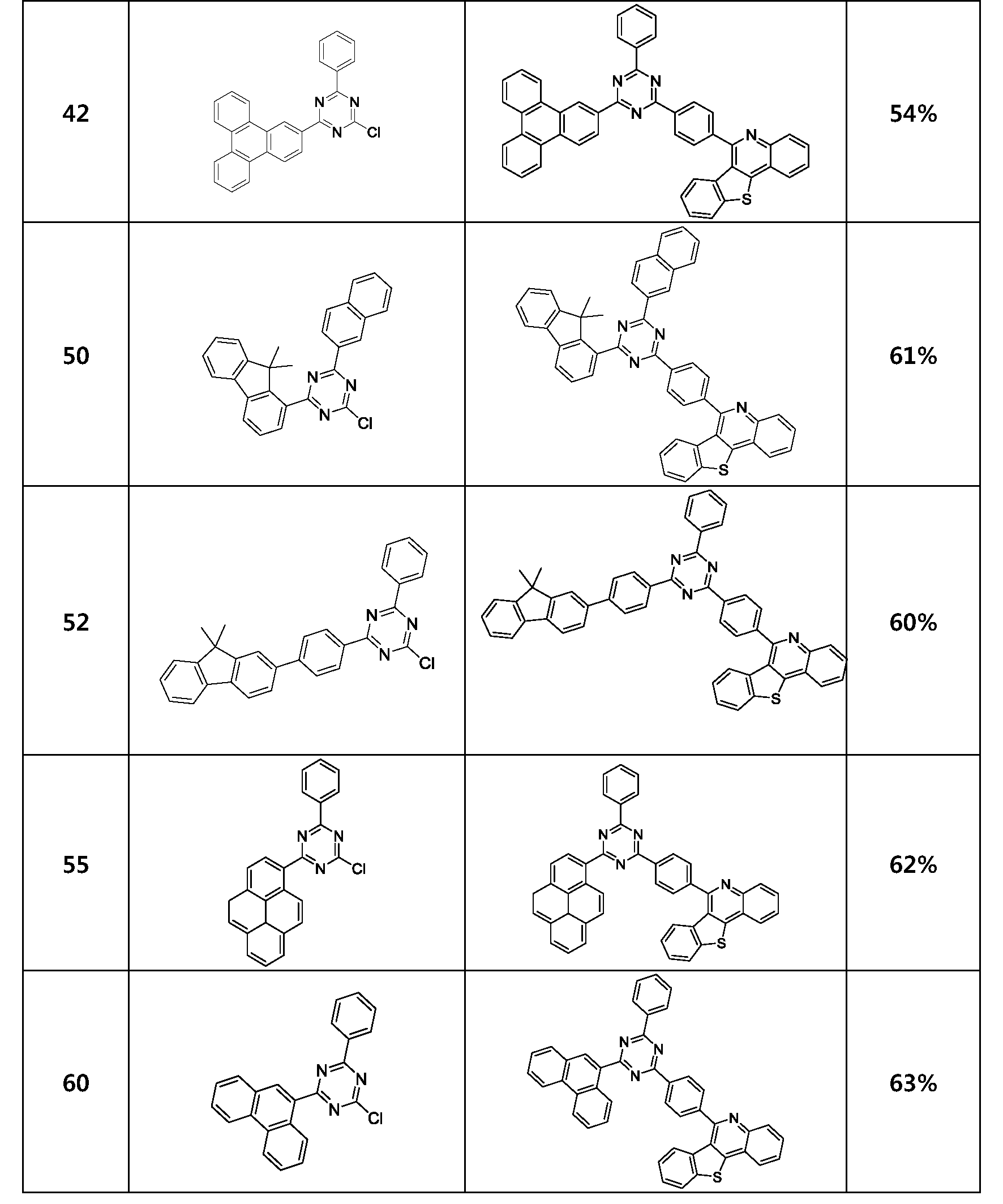 Figure PCTKR2020001112-appb-I000091