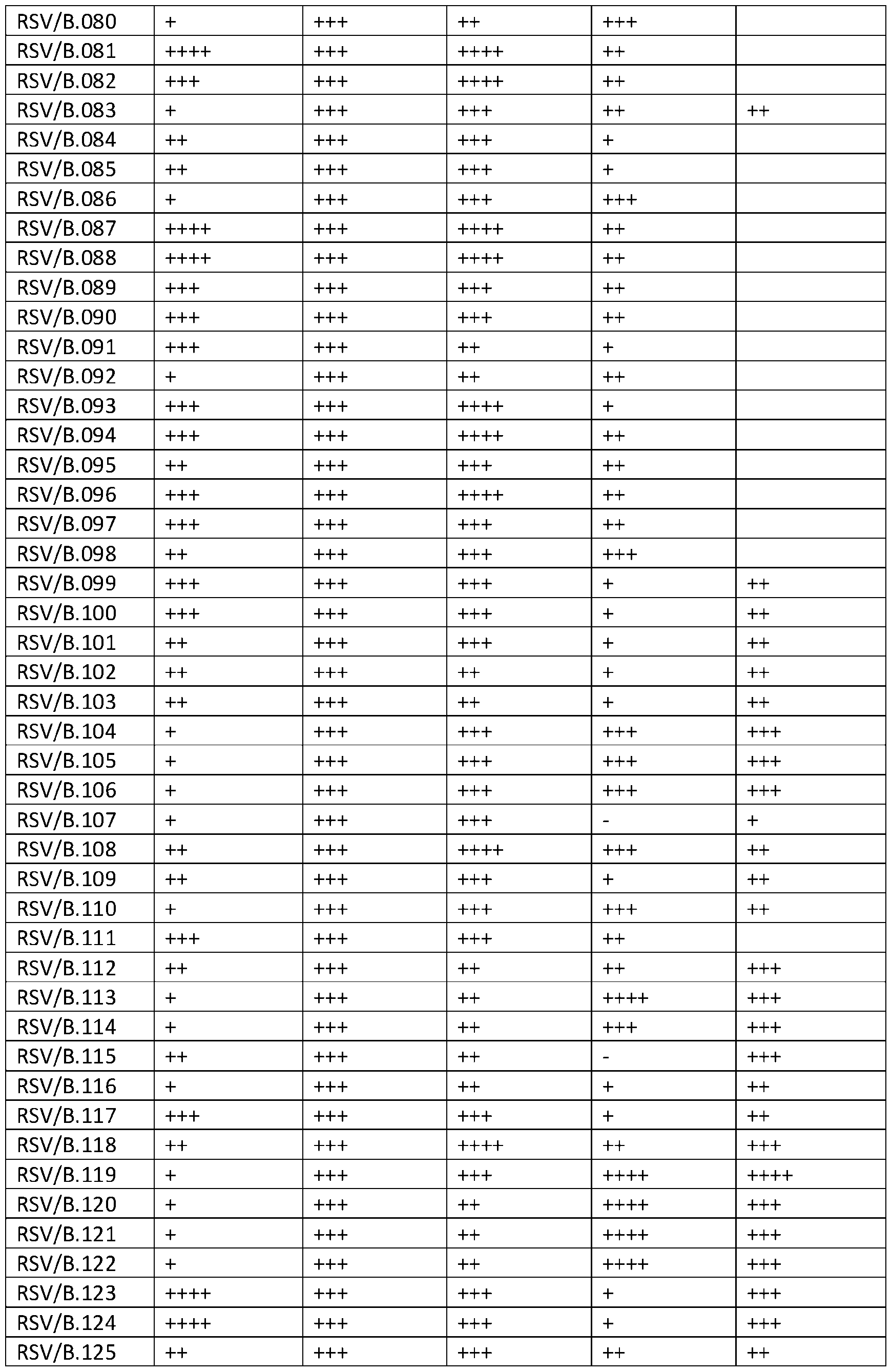 Figure imgf000113_0001