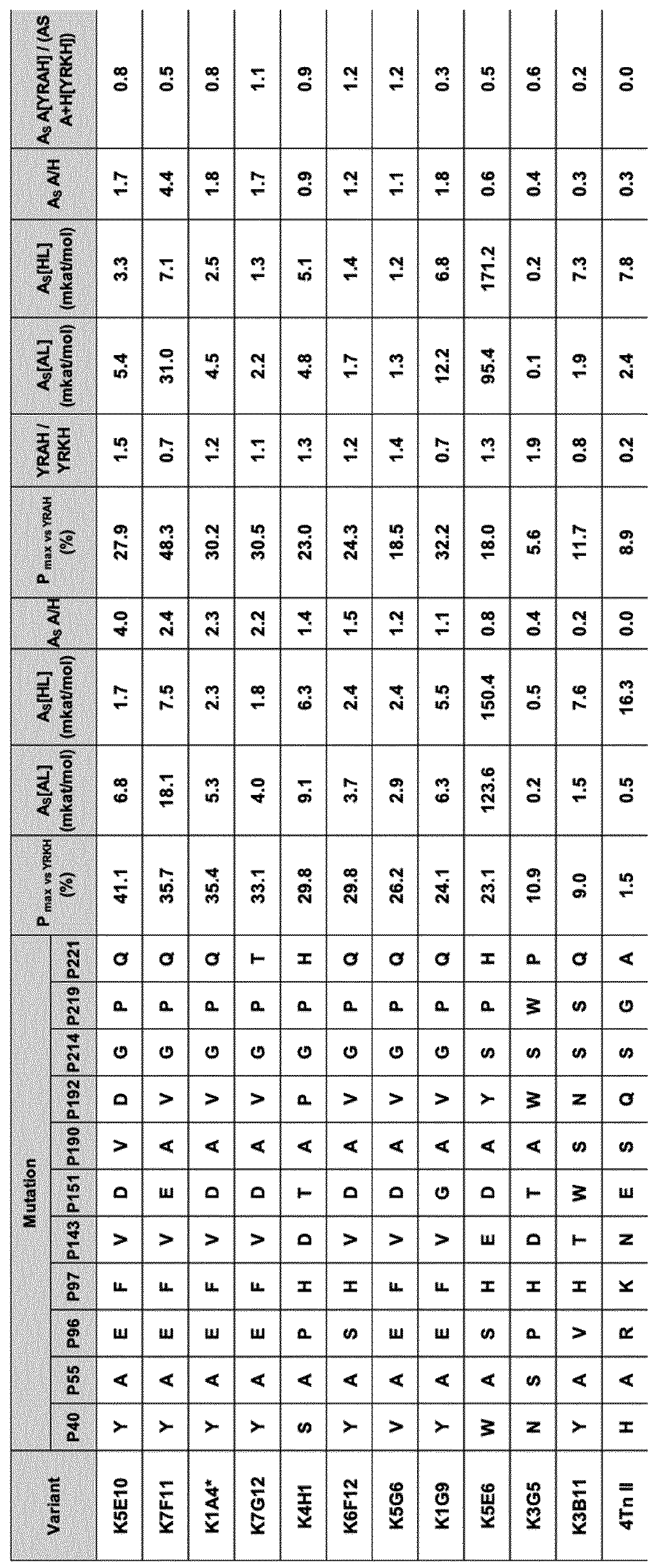 Figure imgf000023_0001