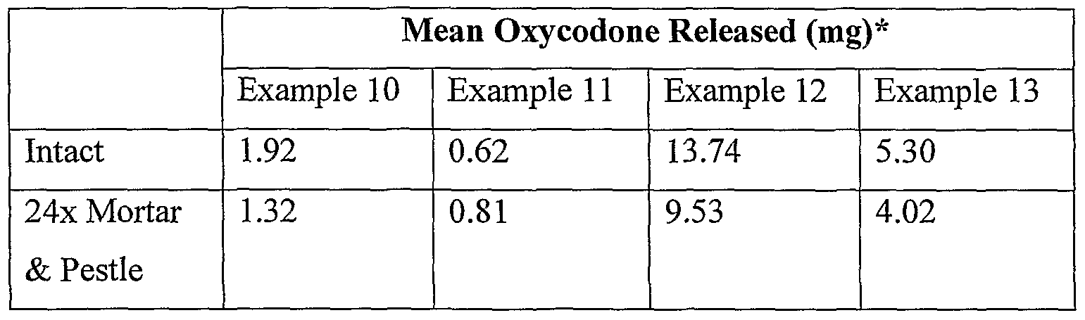 Figure imgf000057_0002