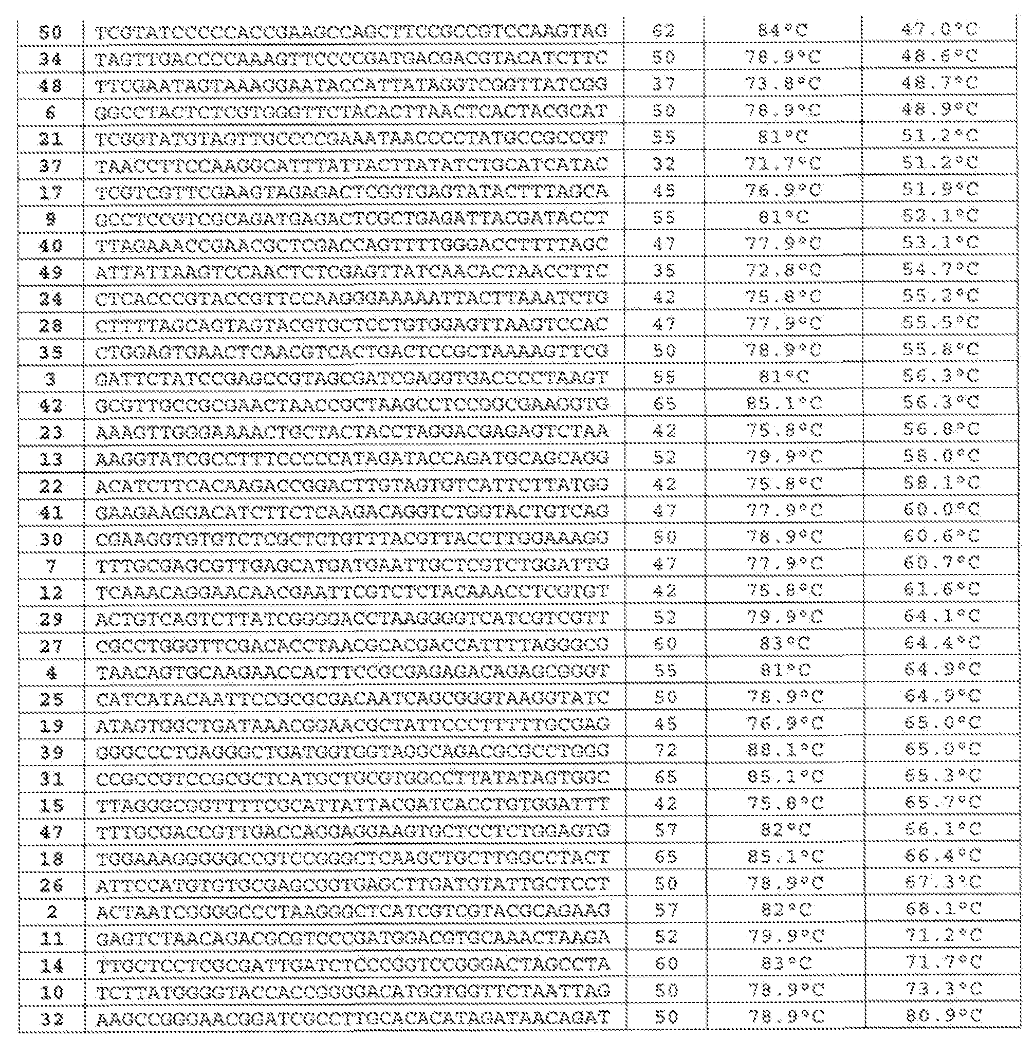Figure imgf000035_0001