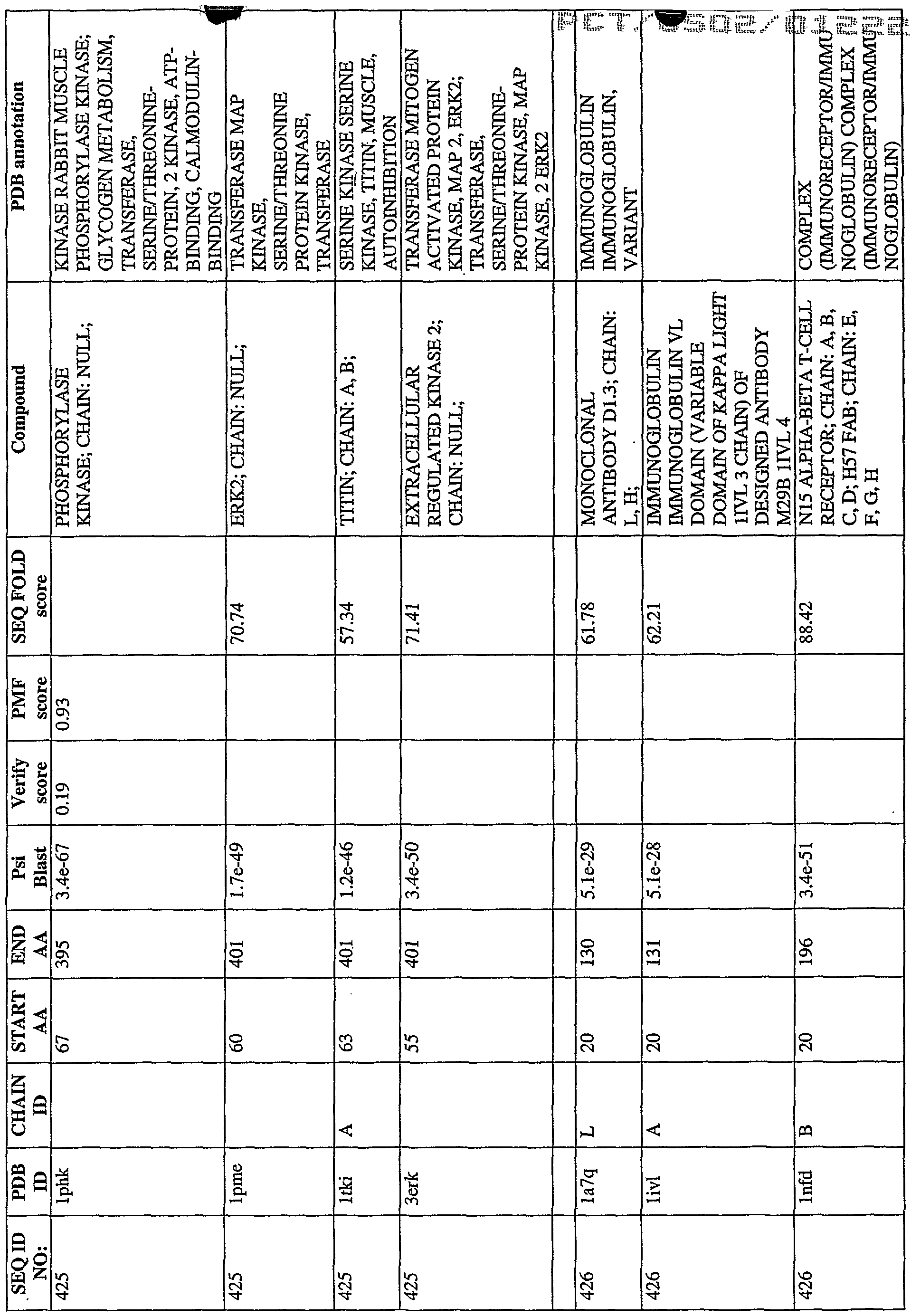 Figure imgf000575_0001