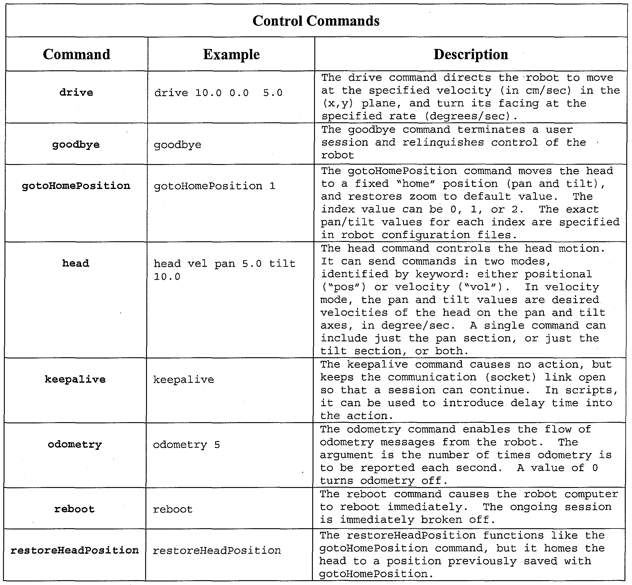 Figure imgf000012_0001