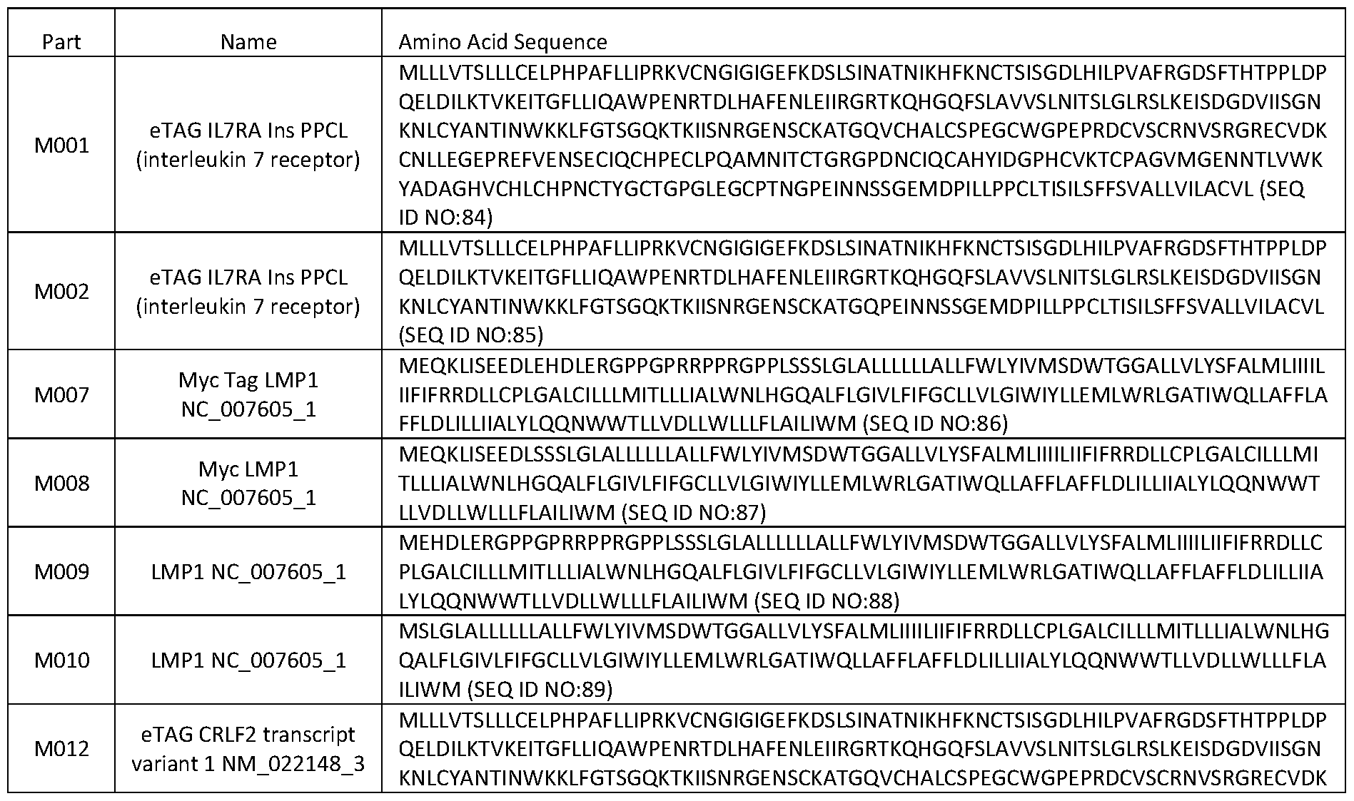 Figure imgf000265_0001