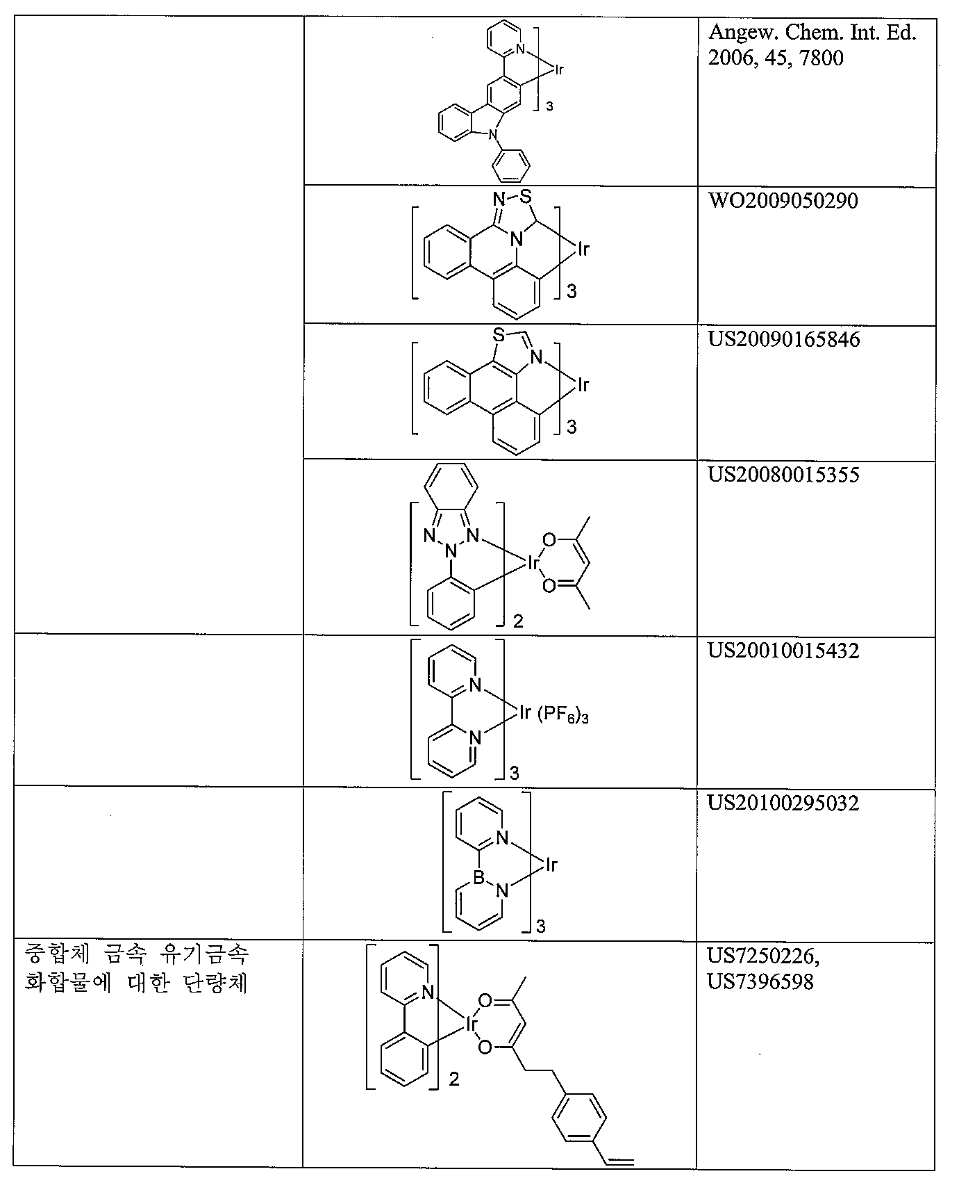 Figure 112014010332019-pct00030