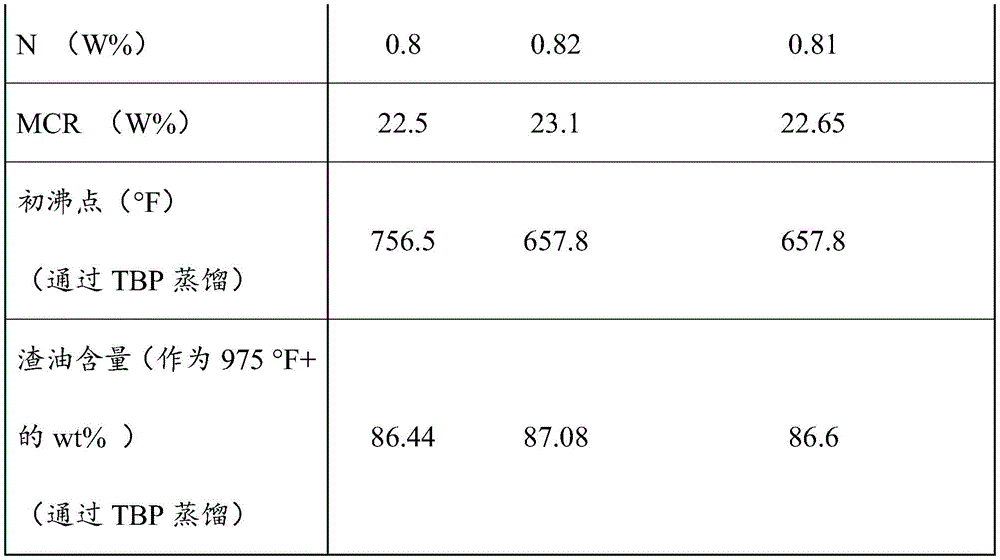 Figure GDA0003519058020000331
