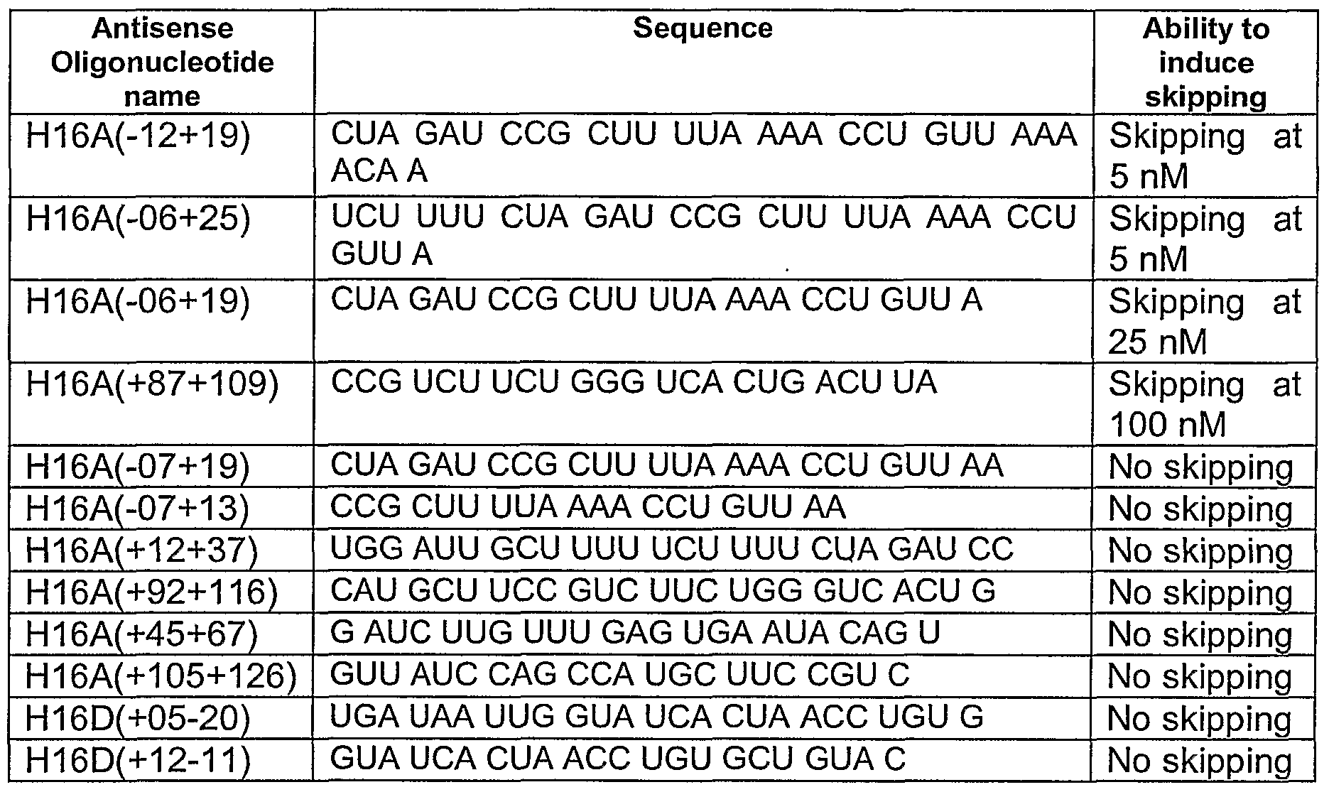 Figure imgf000047_0001