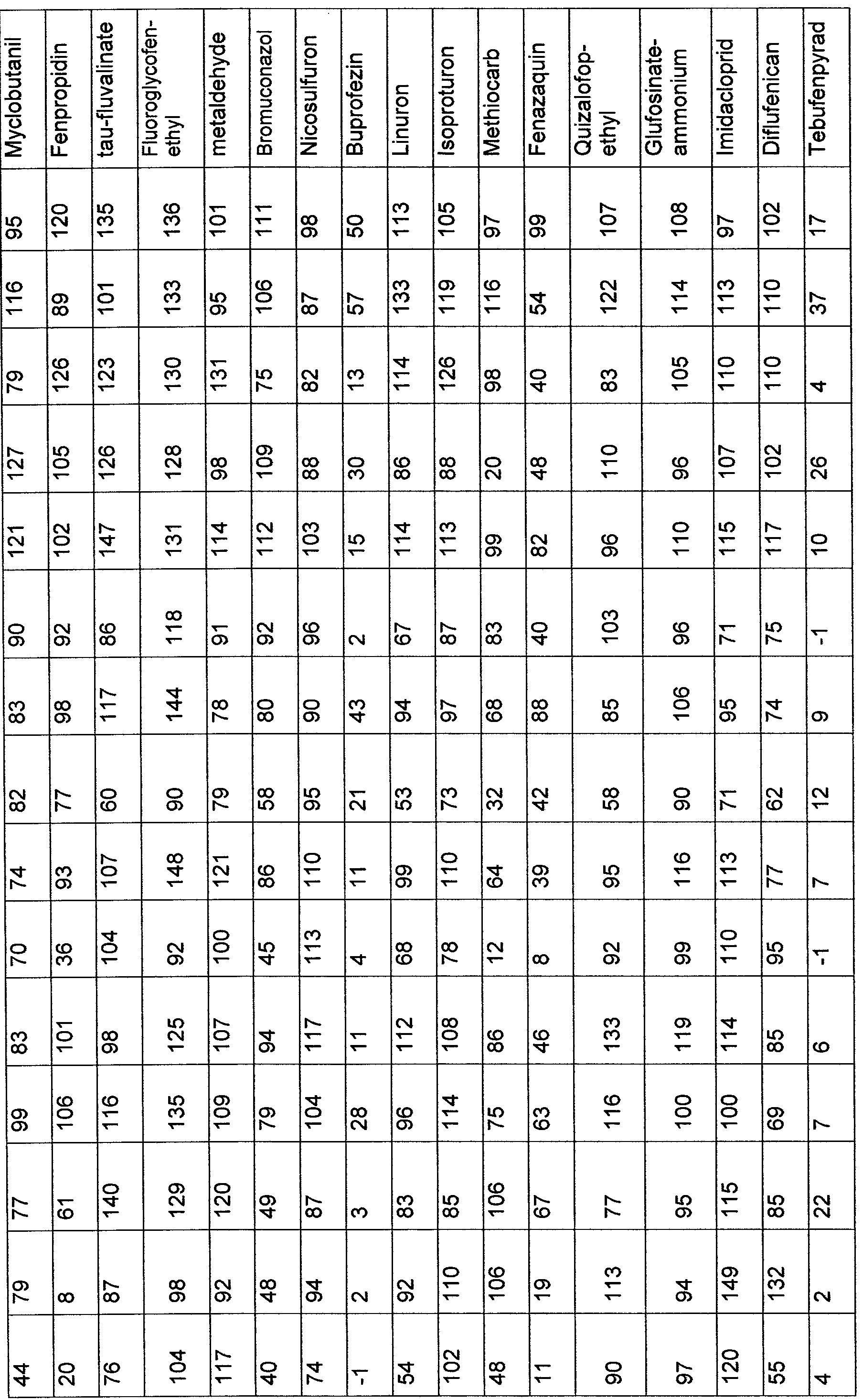 Figure imgf000054_0001