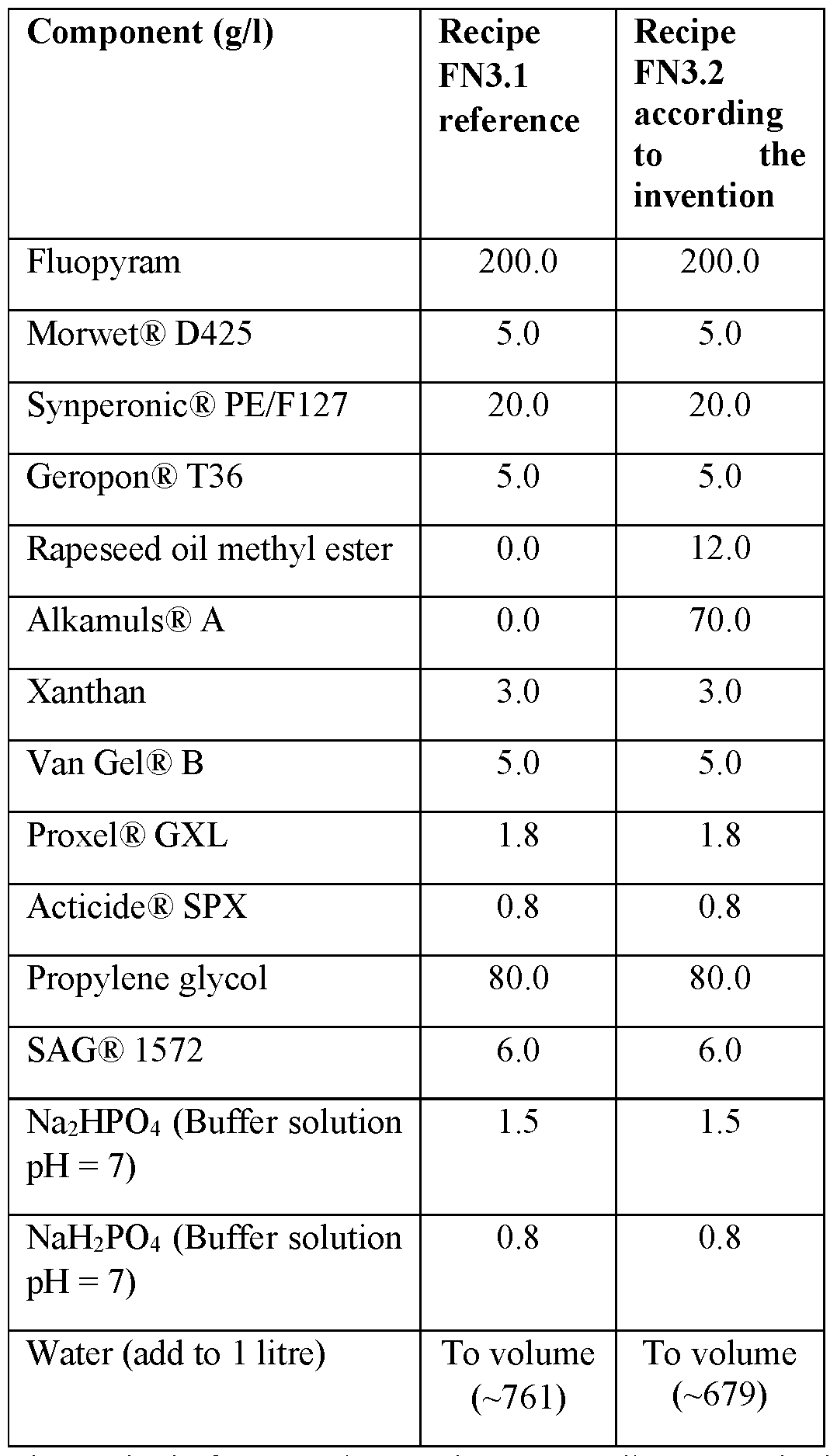 Figure imgf000049_0001