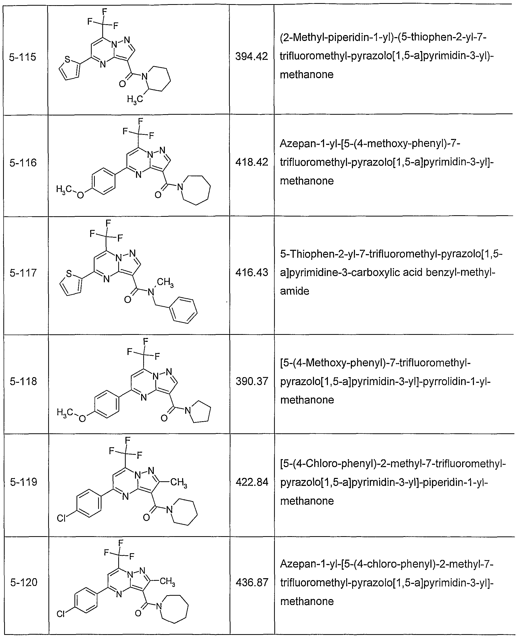 Figure imgf000091_0001