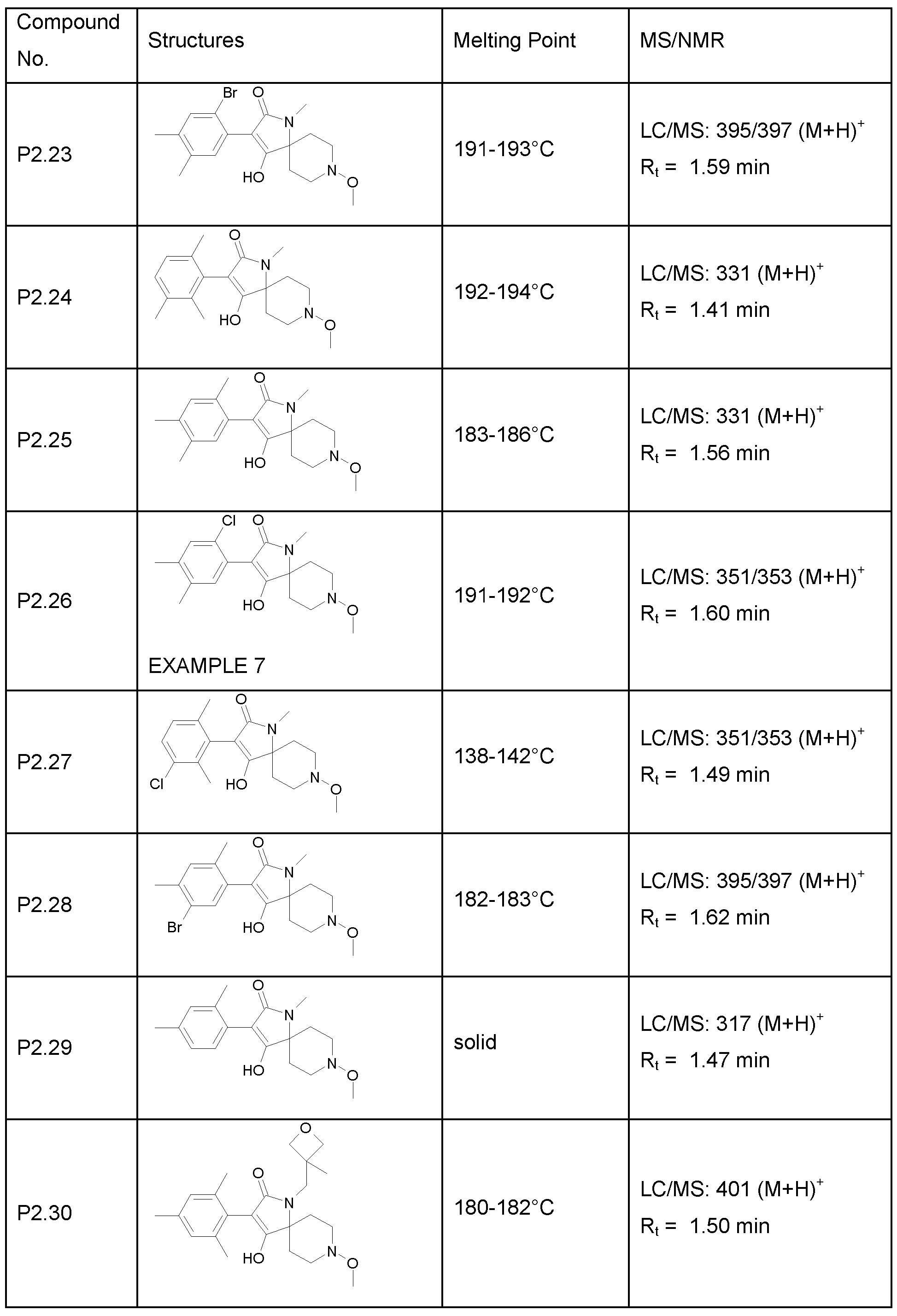 Figure imgf000094_0001